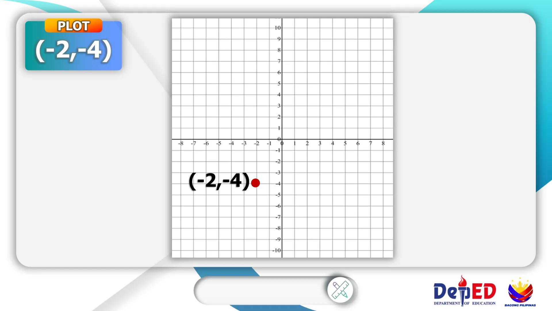 CASIMIRO A. YNARES SR. MEMORIAL
NATIONAL HIGH SCHOOL
DIVISION OF RIZAL
Cartesian
Coordinate
Plane
QUARTER II
Week I
BAGONG PILIPINAS
Dep