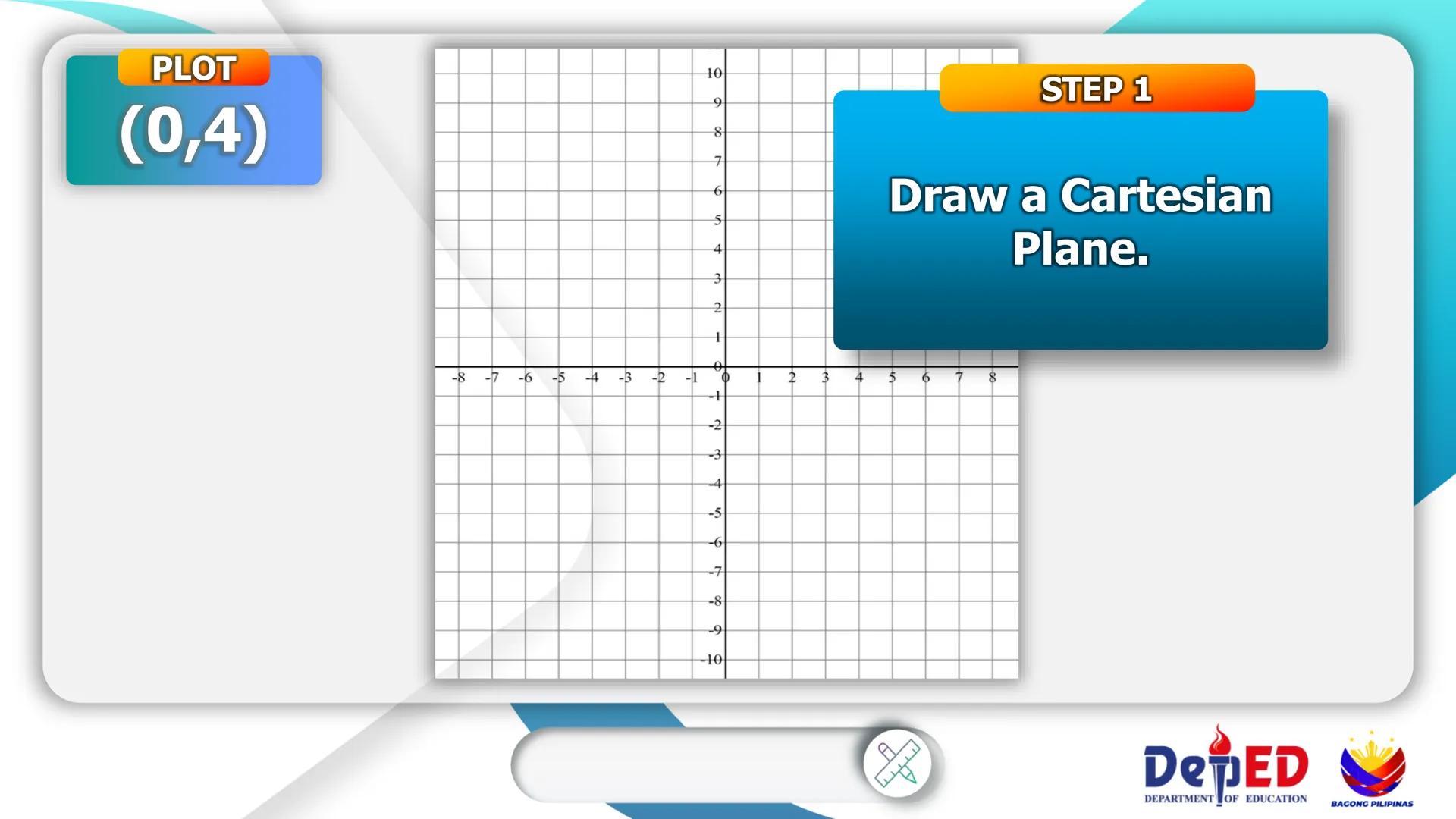 CASIMIRO A. YNARES SR. MEMORIAL
NATIONAL HIGH SCHOOL
DIVISION OF RIZAL
Cartesian
Coordinate
Plane
QUARTER II
Week I
BAGONG PILIPINAS
Dep