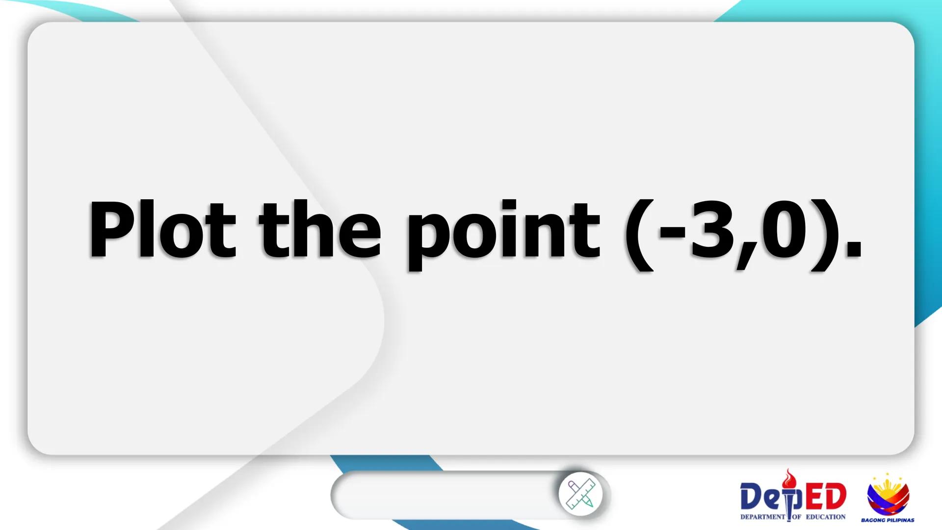 CASIMIRO A. YNARES SR. MEMORIAL
NATIONAL HIGH SCHOOL
DIVISION OF RIZAL
Cartesian
Coordinate
Plane
QUARTER II
Week I
BAGONG PILIPINAS
Dep
