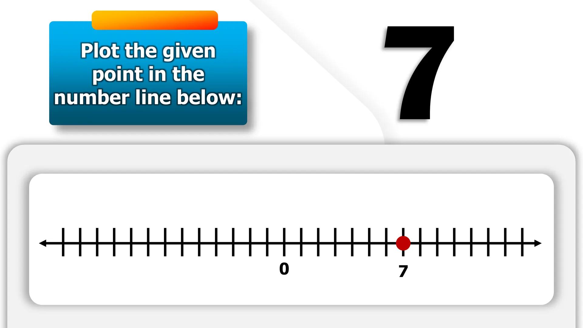 CASIMIRO A. YNARES SR. MEMORIAL
NATIONAL HIGH SCHOOL
DIVISION OF RIZAL
Cartesian
Coordinate
Plane
QUARTER II
Week I
BAGONG PILIPINAS
Dep