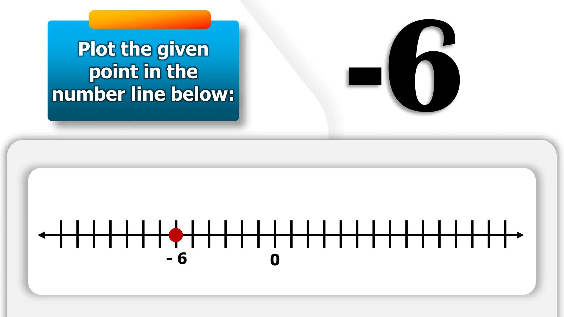 CASIMIRO A. YNARES SR. MEMORIAL
NATIONAL HIGH SCHOOL
DIVISION OF RIZAL
Cartesian
Coordinate
Plane
QUARTER II
Week I
BAGONG PILIPINAS
Dep