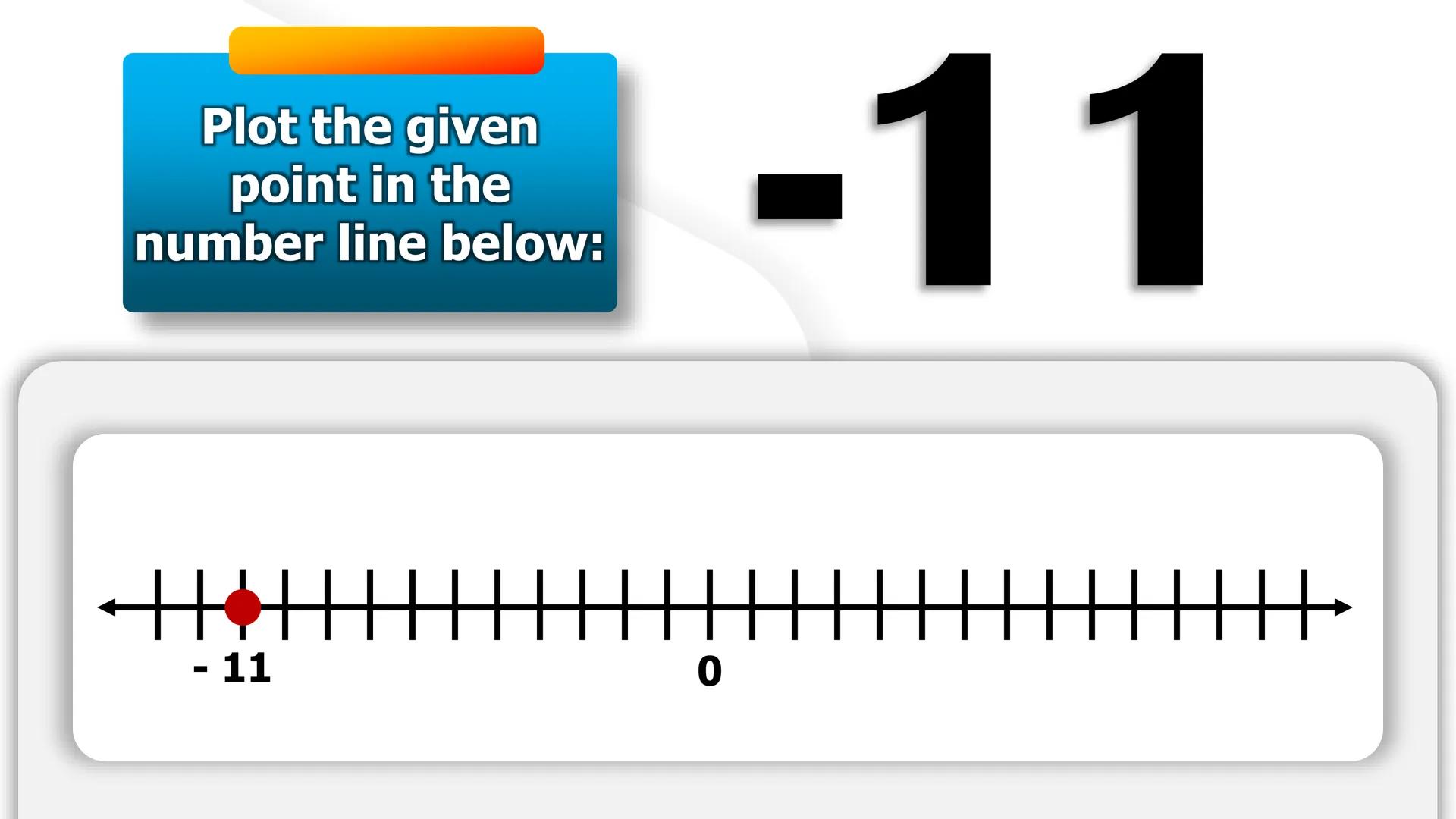CASIMIRO A. YNARES SR. MEMORIAL
NATIONAL HIGH SCHOOL
DIVISION OF RIZAL
Cartesian
Coordinate
Plane
QUARTER II
Week I
BAGONG PILIPINAS
Dep