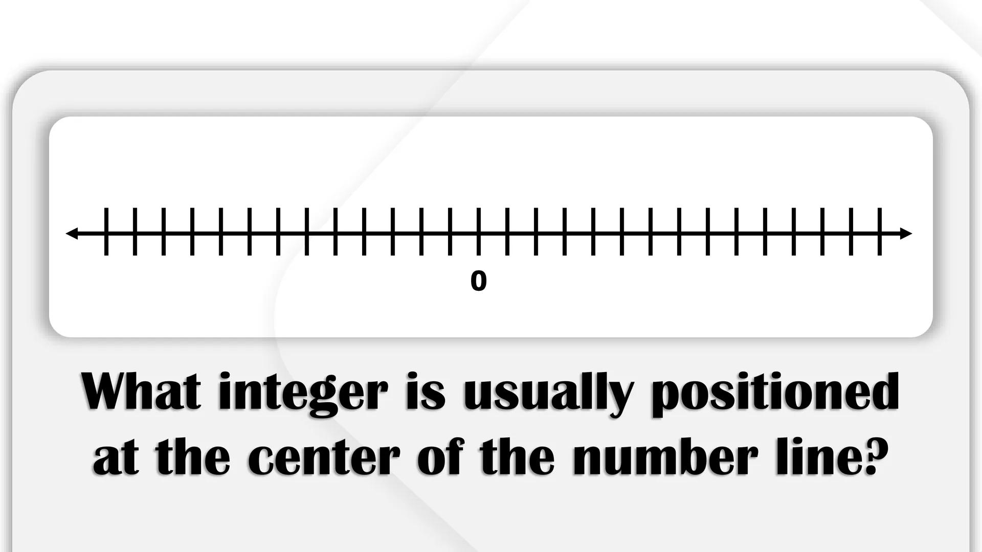 CASIMIRO A. YNARES SR. MEMORIAL
NATIONAL HIGH SCHOOL
DIVISION OF RIZAL
Cartesian
Coordinate
Plane
QUARTER II
Week I
BAGONG PILIPINAS
Dep