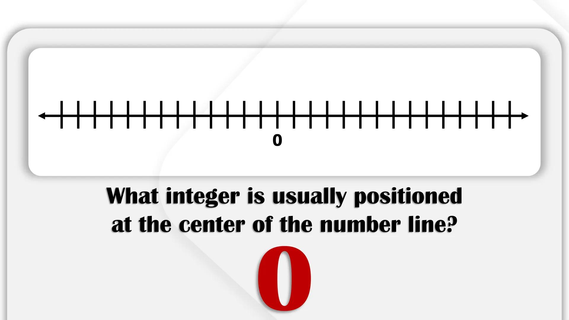 CASIMIRO A. YNARES SR. MEMORIAL
NATIONAL HIGH SCHOOL
DIVISION OF RIZAL
Cartesian
Coordinate
Plane
QUARTER II
Week I
BAGONG PILIPINAS
Dep
