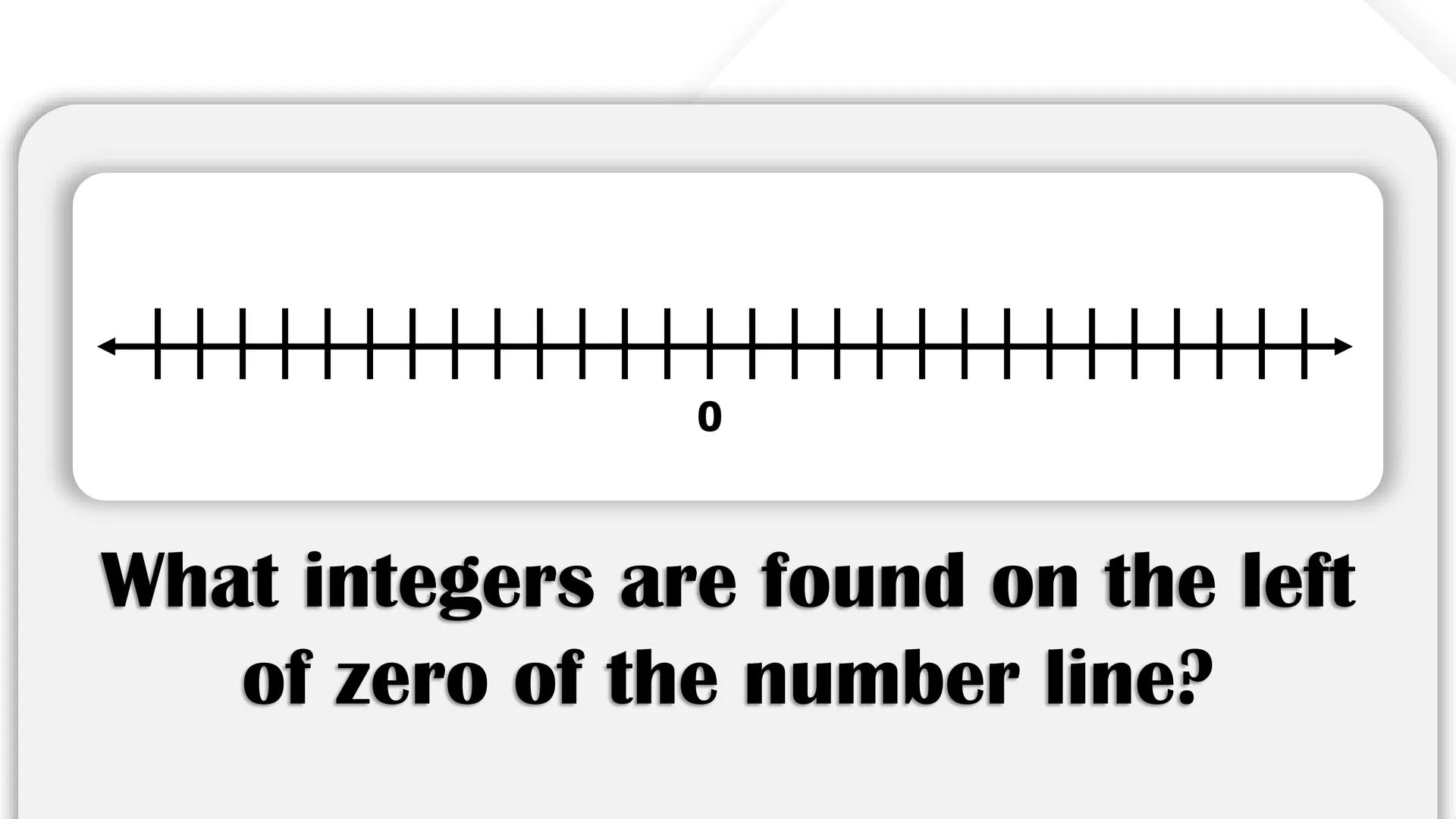 CASIMIRO A. YNARES SR. MEMORIAL
NATIONAL HIGH SCHOOL
DIVISION OF RIZAL
Cartesian
Coordinate
Plane
QUARTER II
Week I
BAGONG PILIPINAS
Dep