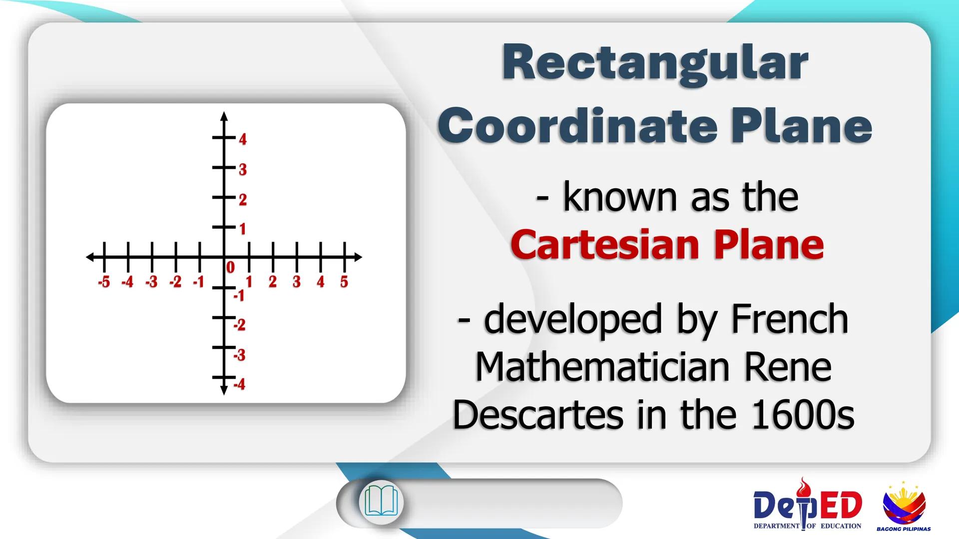 CASIMIRO A. YNARES SR. MEMORIAL
NATIONAL HIGH SCHOOL
DIVISION OF RIZAL
Cartesian
Coordinate
Plane
QUARTER II
Week I
BAGONG PILIPINAS
Dep