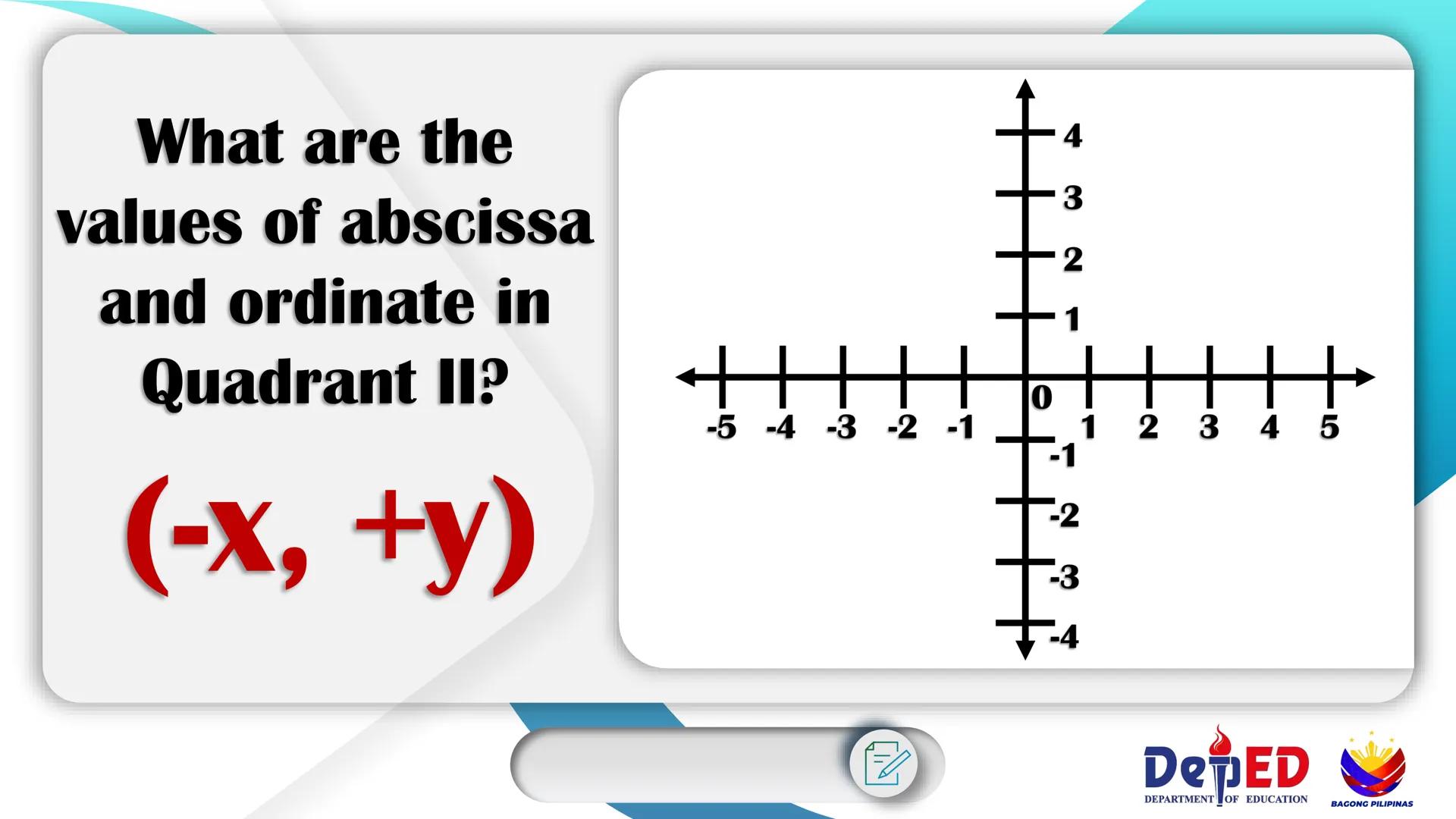 CASIMIRO A. YNARES SR. MEMORIAL
NATIONAL HIGH SCHOOL
DIVISION OF RIZAL
Cartesian
Coordinate
Plane
QUARTER II
Week I
BAGONG PILIPINAS
Dep