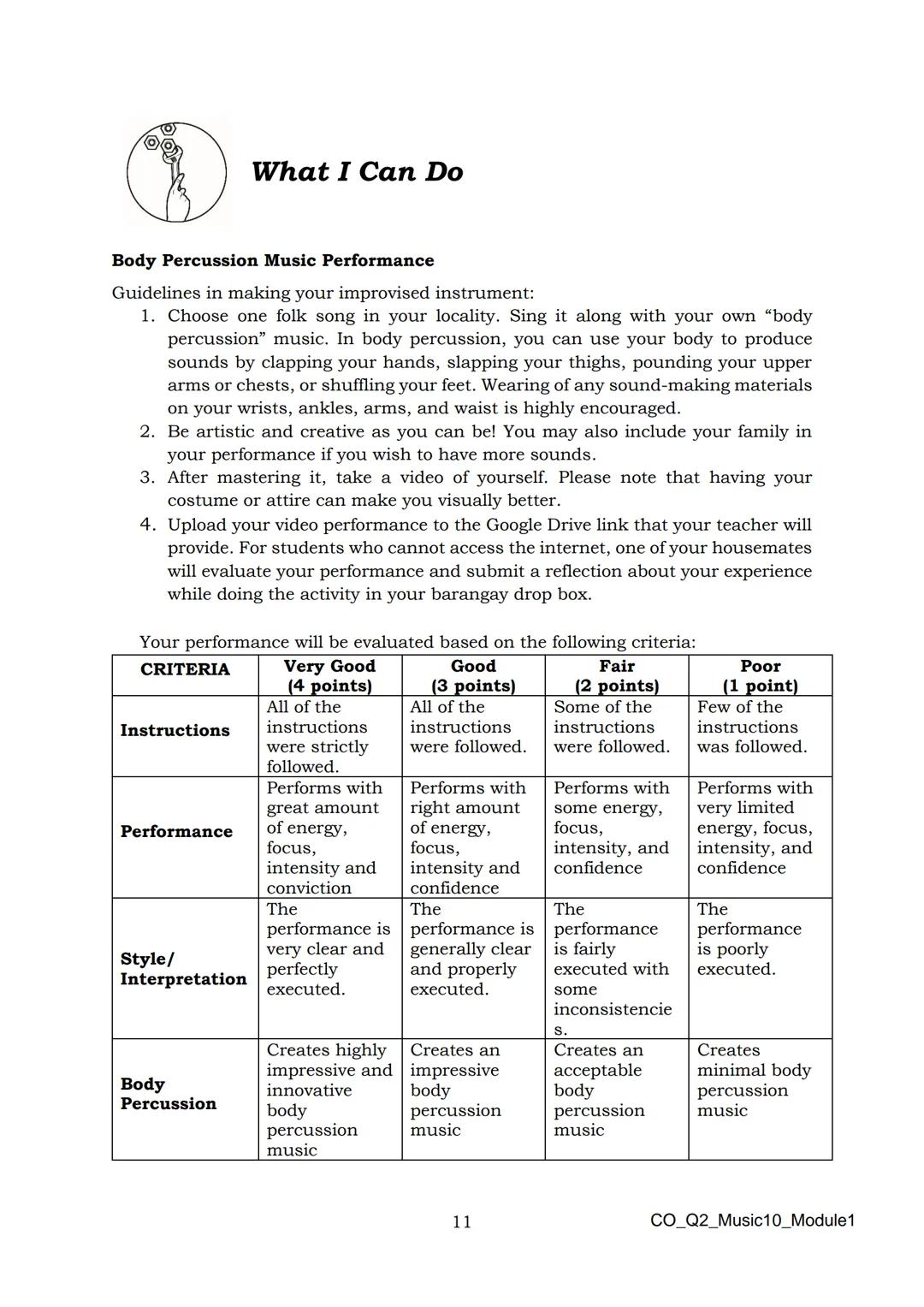 10
DepED
DEPARTMENT OF EDUCATION
Music
Quarter 2 - Module 1:
Afro-Latin American
and Popular Music
CO_Q2_Music10_Module1
ALTERNATIVE DELI