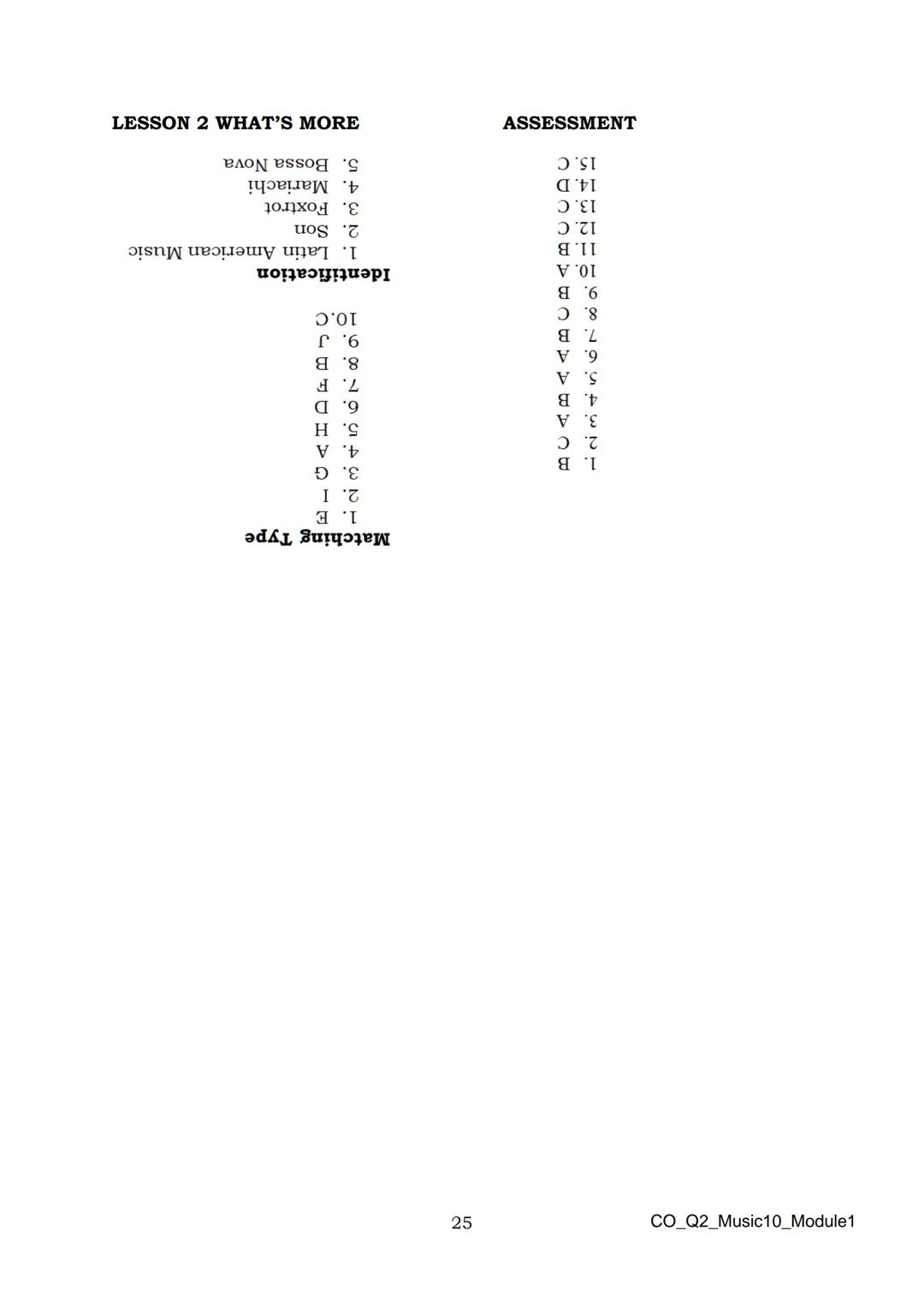 10
DepED
DEPARTMENT OF EDUCATION
Music
Quarter 2 - Module 1:
Afro-Latin American
and Popular Music
CO_Q2_Music10_Module1
ALTERNATIVE DELI