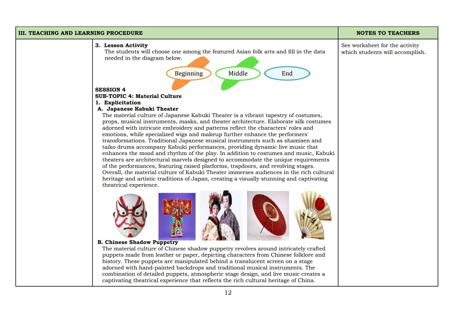 8
Lesson Exemplar
for Music and Arts
Quarter 2
Lesson
1
PILOT IMPLEMENTATION OF THE MATATAG K TO 10 CURRICULUM
DepED
DEPARTMENT OF EDUCA