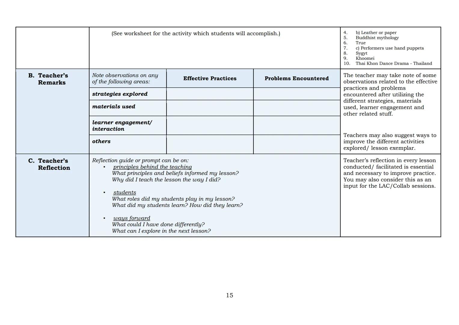 8
Lesson Exemplar
for Music and Arts
Quarter 2
Lesson
1
PILOT IMPLEMENTATION OF THE MATATAG K TO 10 CURRICULUM
DepED
DEPARTMENT OF EDUCA