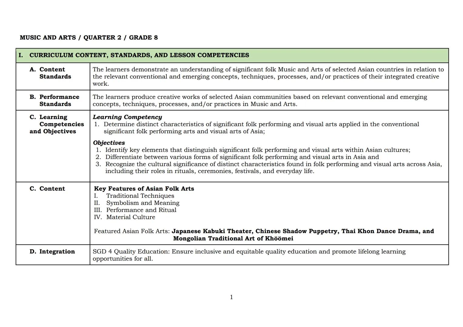 8
Lesson Exemplar
for Music and Arts
Quarter 2
Lesson
1
PILOT IMPLEMENTATION OF THE MATATAG K TO 10 CURRICULUM
DepED
DEPARTMENT OF EDUCA