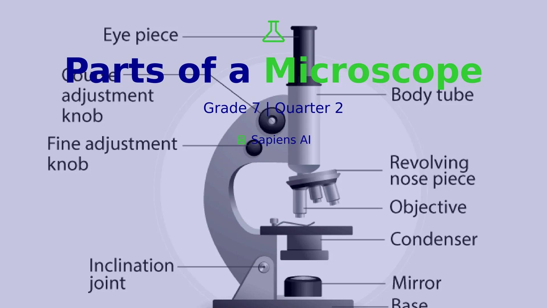 Eye piece
Parts of a Microscope
adjustment
Grade 7 Quarter 2
knob
Fine adjustment
knob
Sapiens Al
Body tube
Revolving
nose piece
Objective
