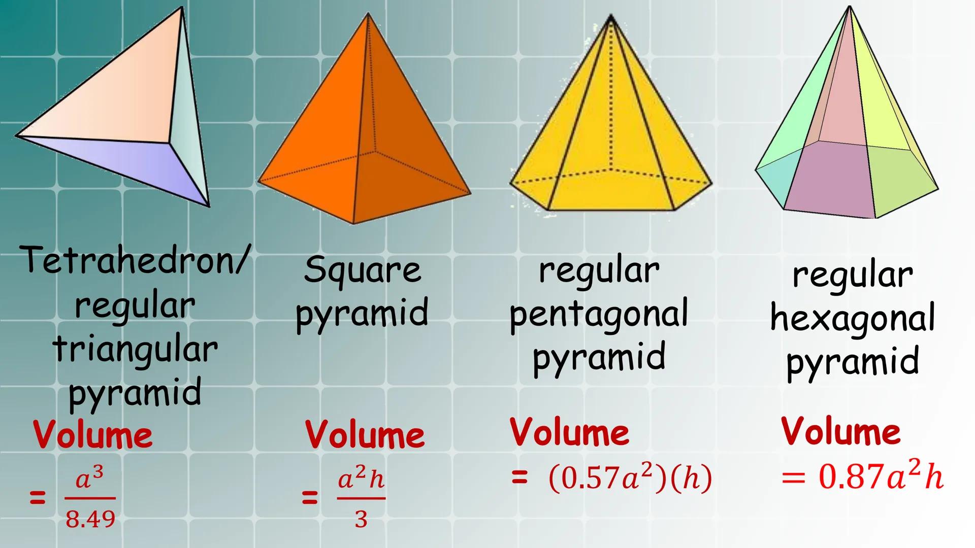 # MATH 8
CARTESIAN
COORDINATE
PLANE
Quarter 2, Week 1 If the horizontal number line
and the vertical number are
combined, a Cartesian plan