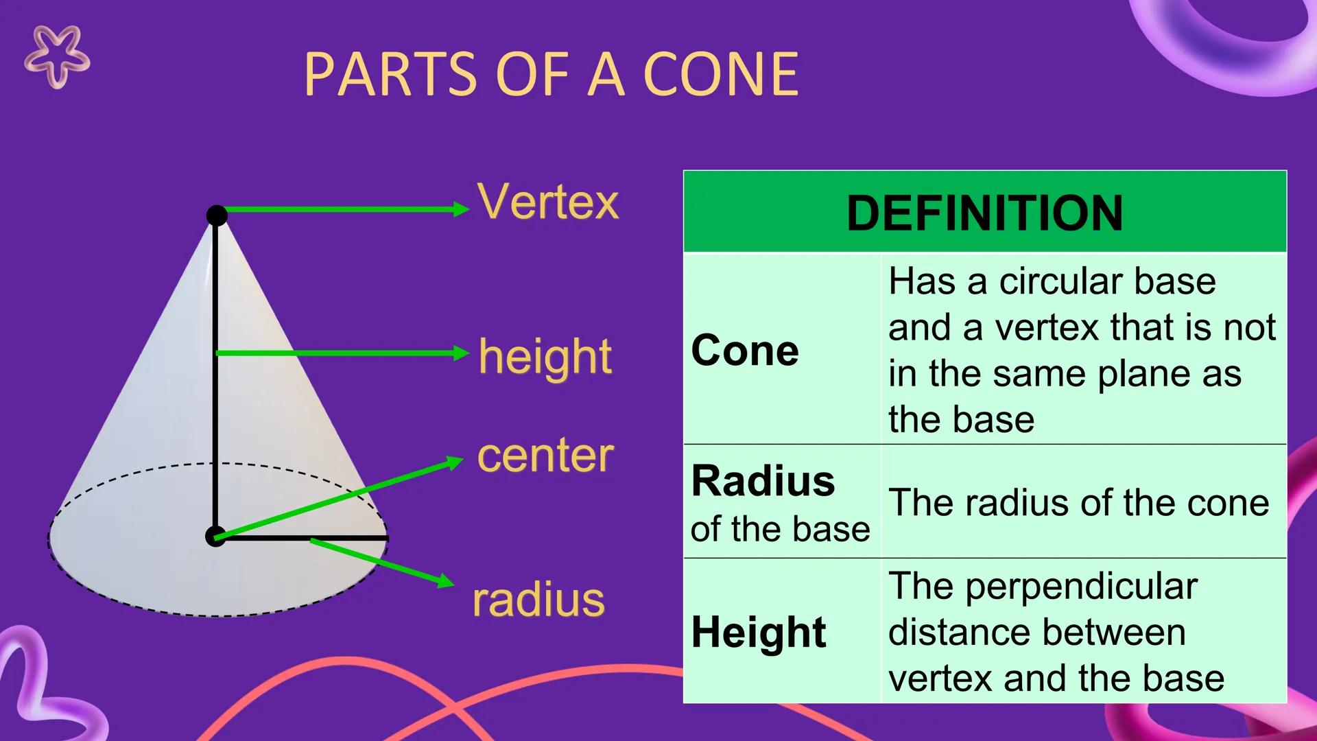 # MATH 8
CARTESIAN
COORDINATE
PLANE
Quarter 2, Week 1 If the horizontal number line
and the vertical number are
combined, a Cartesian plan