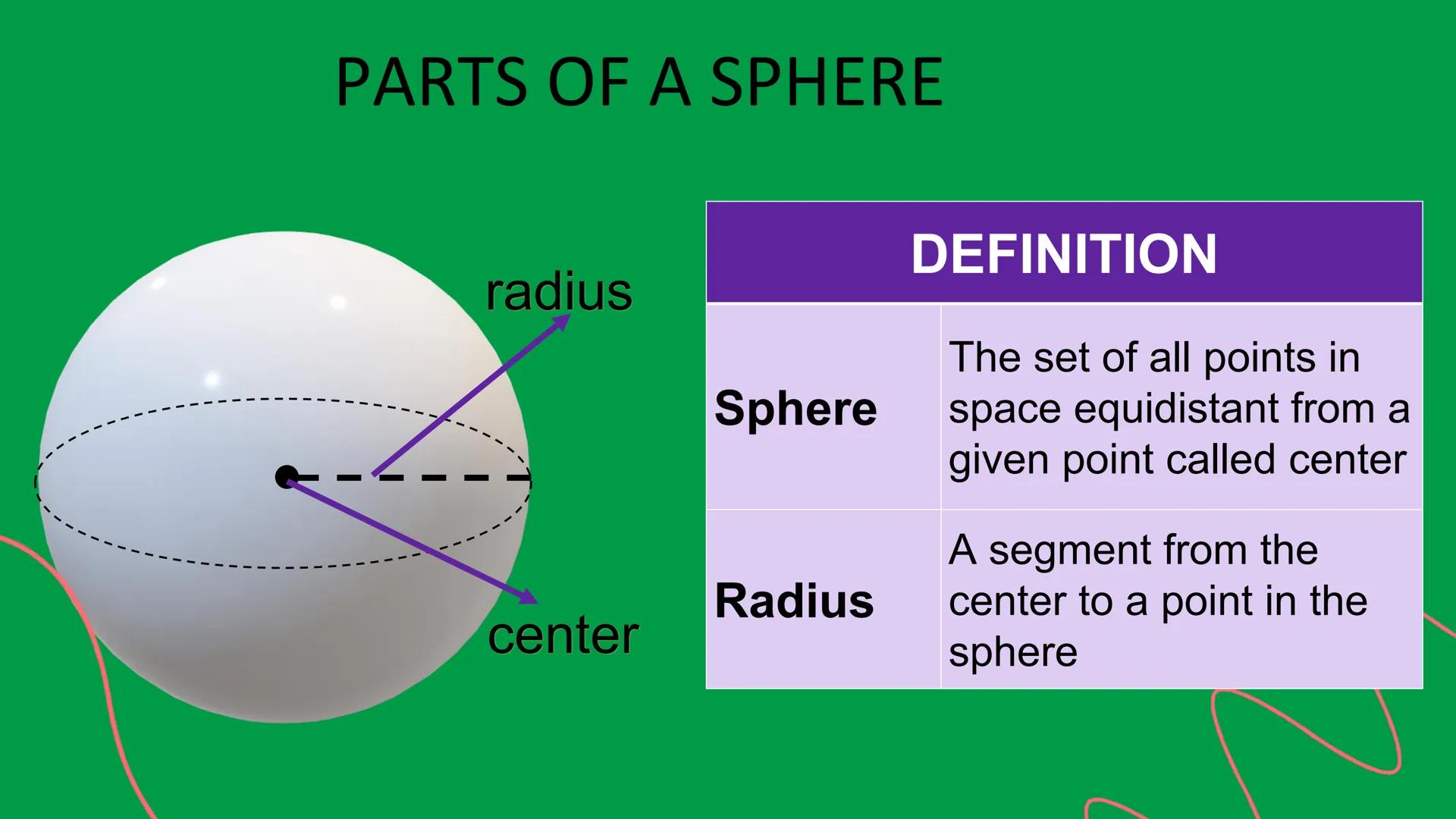 # MATH 8
CARTESIAN
COORDINATE
PLANE
Quarter 2, Week 1 If the horizontal number line
and the vertical number are
combined, a Cartesian plan