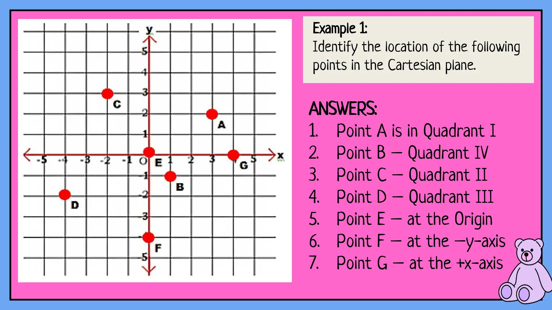 # MATH 8
CARTESIAN
COORDINATE
PLANE
Quarter 2, Week 1 If the horizontal number line
and the vertical number are
combined, a Cartesian plan