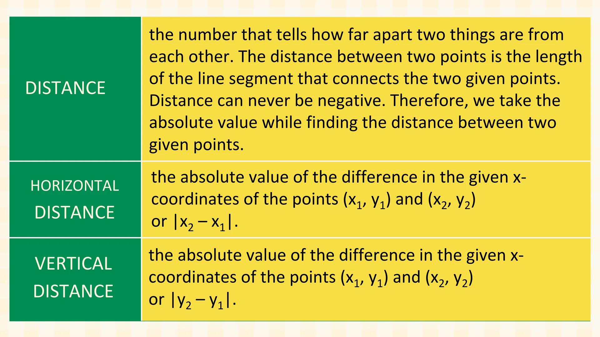 # MATH 8
CARTESIAN
COORDINATE
PLANE
Quarter 2, Week 1 If the horizontal number line
and the vertical number are
combined, a Cartesian plan