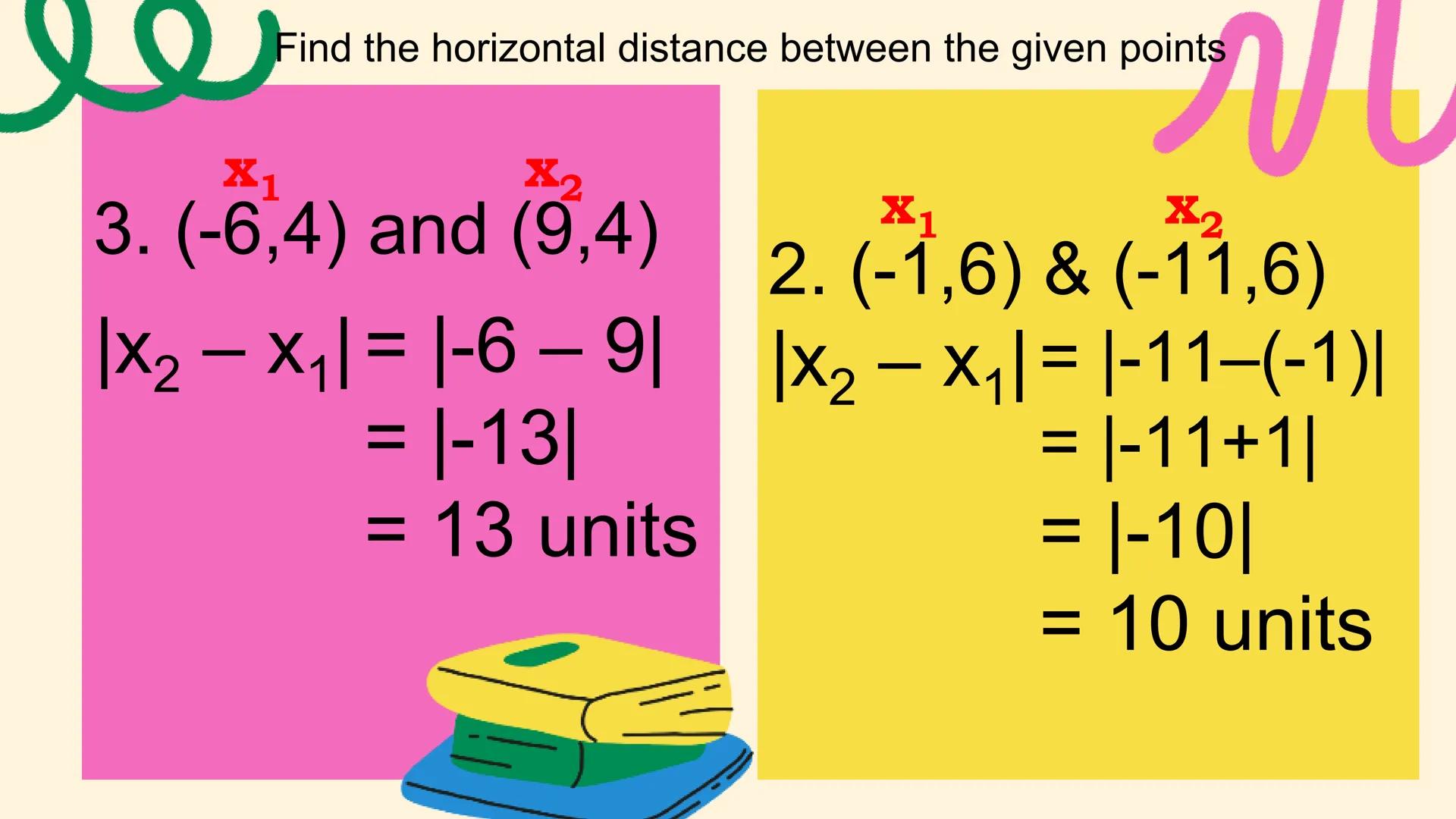 # MATH 8
CARTESIAN
COORDINATE
PLANE
Quarter 2, Week 1 If the horizontal number line
and the vertical number are
combined, a Cartesian plan