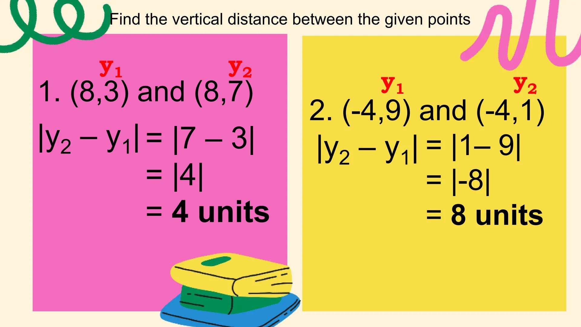 # MATH 8
CARTESIAN
COORDINATE
PLANE
Quarter 2, Week 1 If the horizontal number line
and the vertical number are
combined, a Cartesian plan