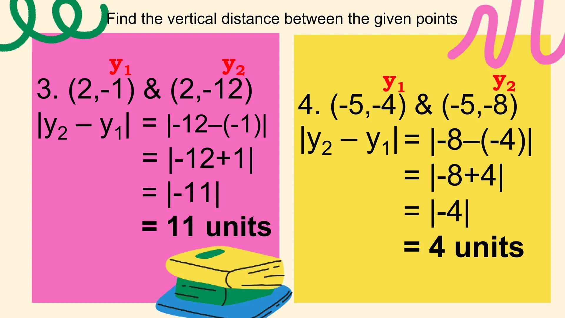 # MATH 8
CARTESIAN
COORDINATE
PLANE
Quarter 2, Week 1 If the horizontal number line
and the vertical number are
combined, a Cartesian plan