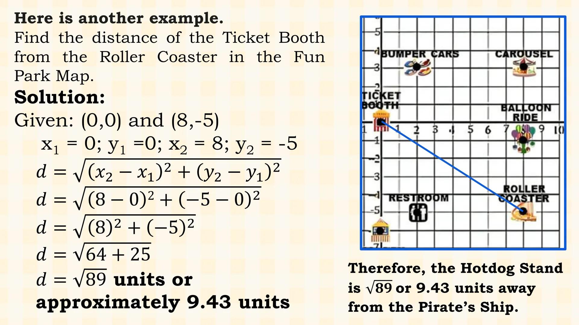 # MATH 8
CARTESIAN
COORDINATE
PLANE
Quarter 2, Week 1 If the horizontal number line
and the vertical number are
combined, a Cartesian plan