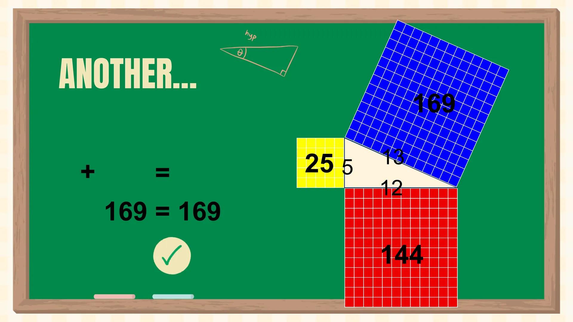 # MATH 8
CARTESIAN
COORDINATE
PLANE
Quarter 2, Week 1 If the horizontal number line
and the vertical number are
combined, a Cartesian plan
