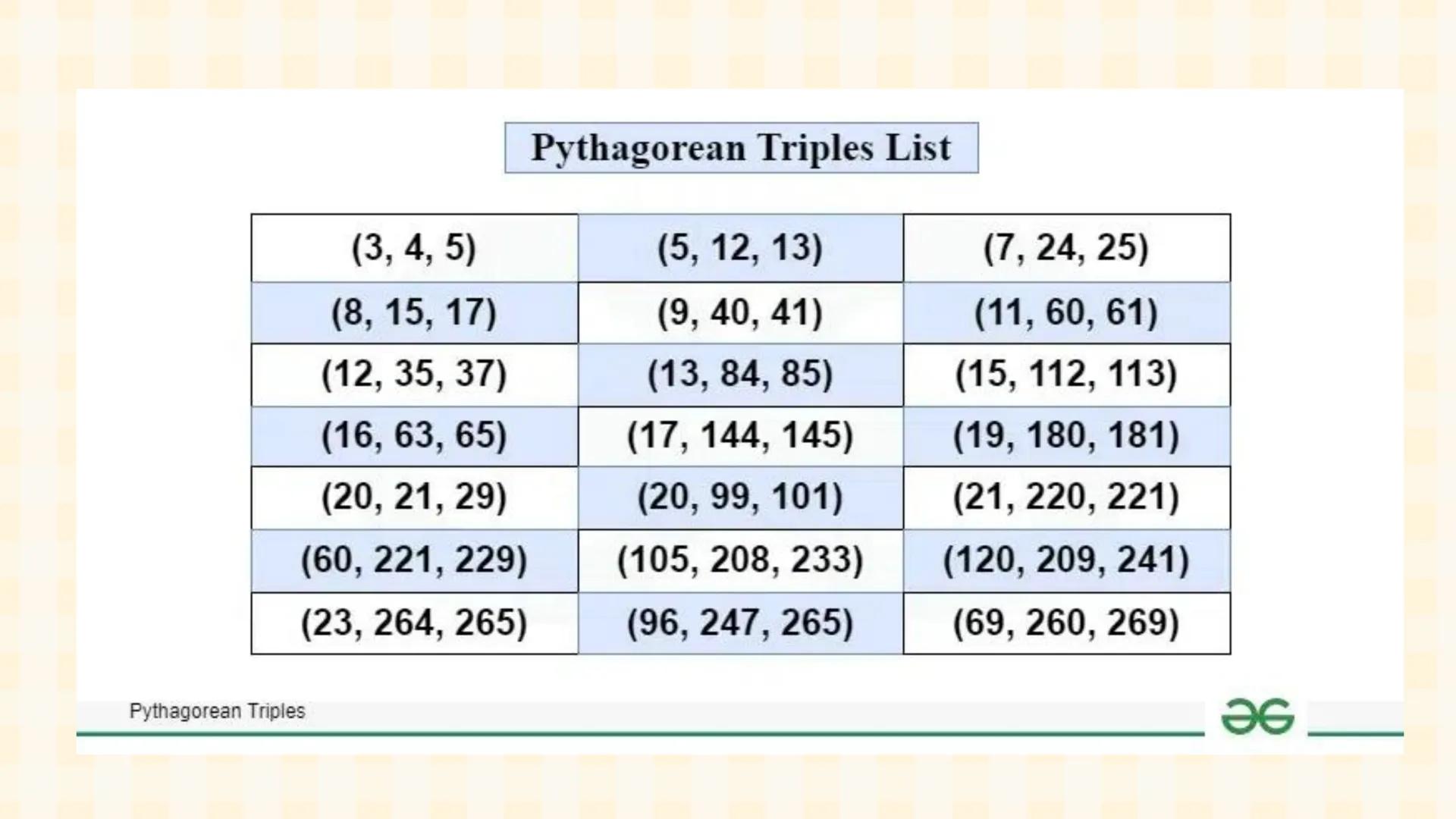# MATH 8
CARTESIAN
COORDINATE
PLANE
Quarter 2, Week 1 If the horizontal number line
and the vertical number are
combined, a Cartesian plan