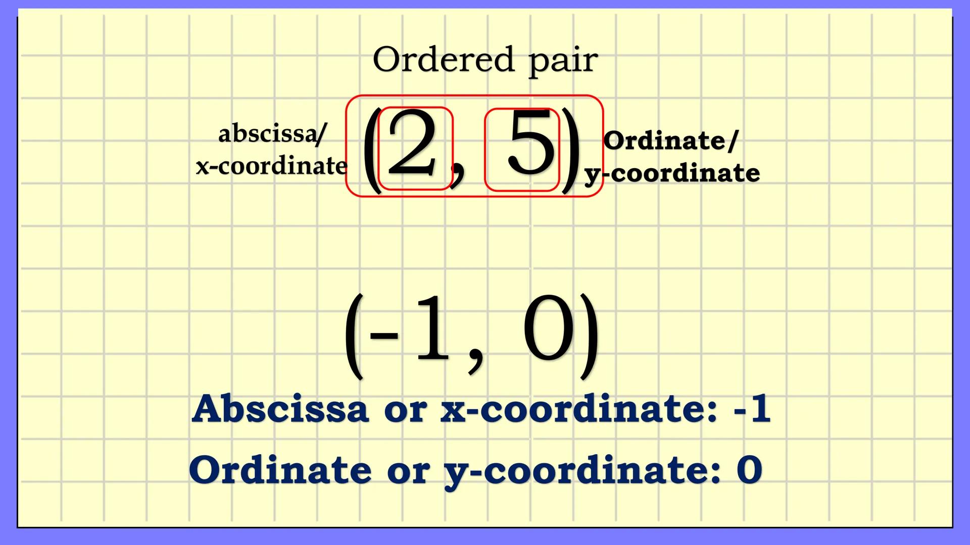 # MATH 8
CARTESIAN
COORDINATE
PLANE
Quarter 2, Week 1 If the horizontal number line
and the vertical number are
combined, a Cartesian plan
