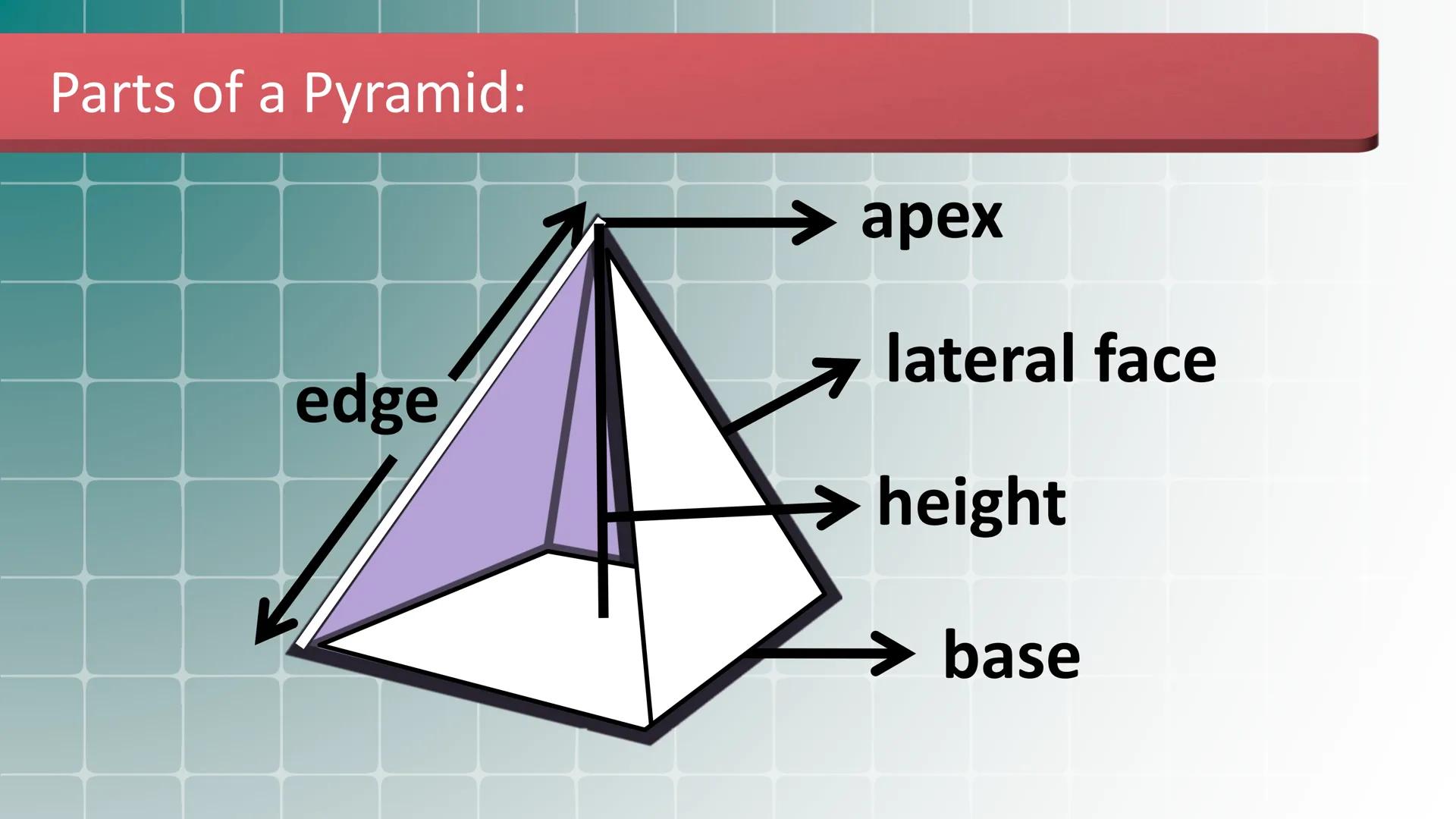 # MATH 8
CARTESIAN
COORDINATE
PLANE
Quarter 2, Week 1 If the horizontal number line
and the vertical number are
combined, a Cartesian plan