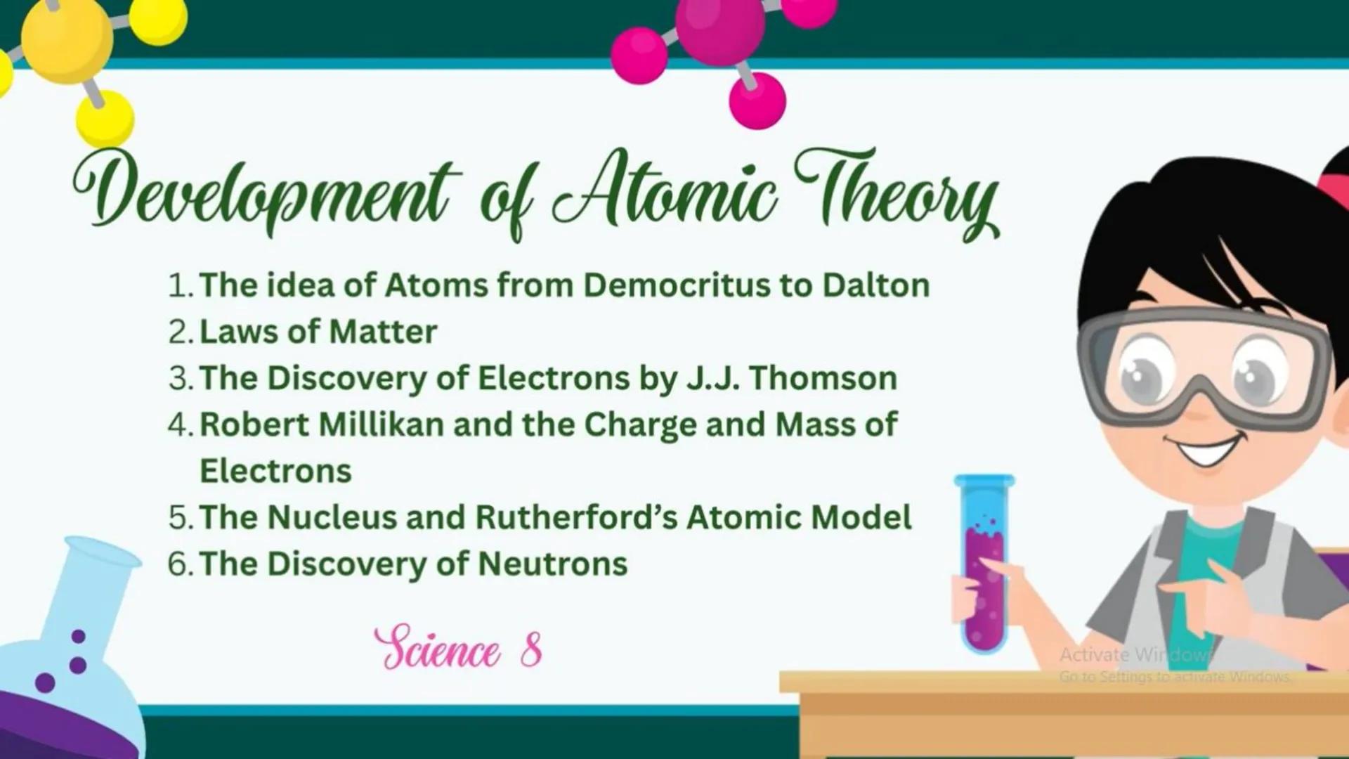 # Development of Atomic Theory
1. The idea of Atoms from Democritus to Dalton
2. Laws of Matter
3. The Discovery of Electrons by J.J. Thoms