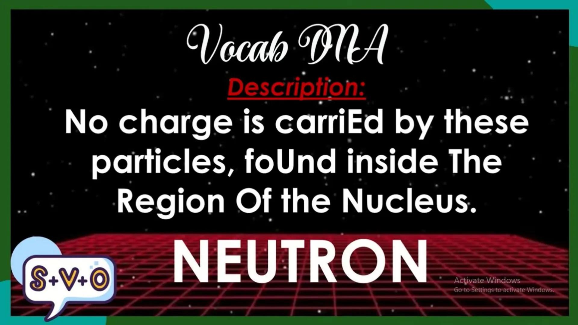 # Development of Atomic Theory
1. The idea of Atoms from Democritus to Dalton
2. Laws of Matter
3. The Discovery of Electrons by J.J. Thoms