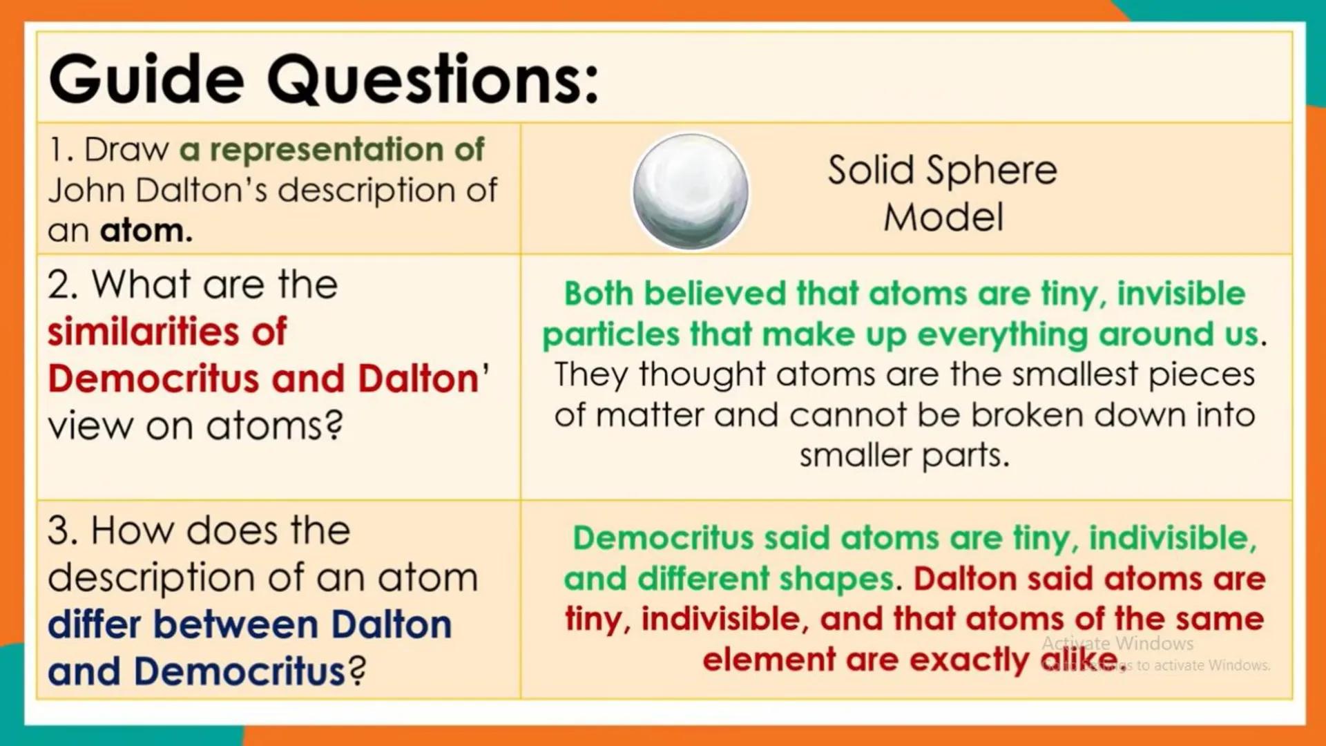 # Development of Atomic Theory
1. The idea of Atoms from Democritus to Dalton
2. Laws of Matter
3. The Discovery of Electrons by J.J. Thoms