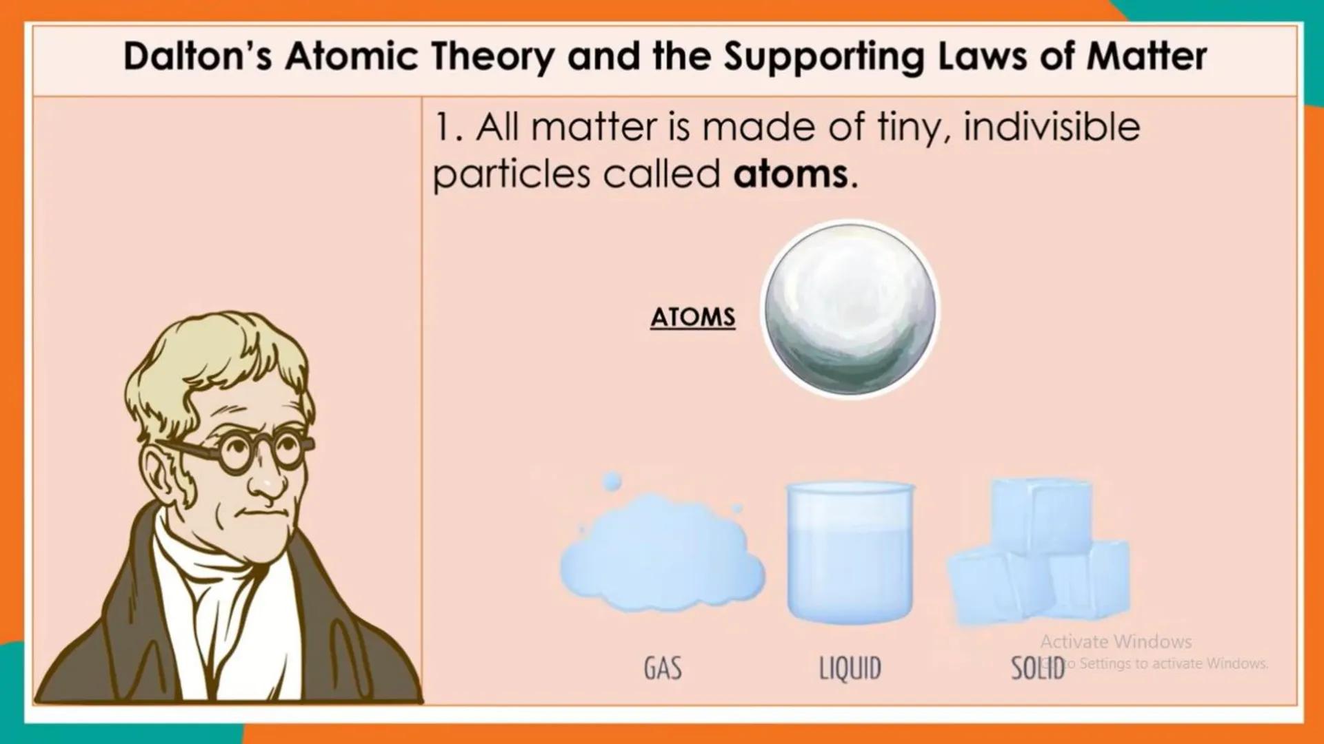 # Development of Atomic Theory
1. The idea of Atoms from Democritus to Dalton
2. Laws of Matter
3. The Discovery of Electrons by J.J. Thoms