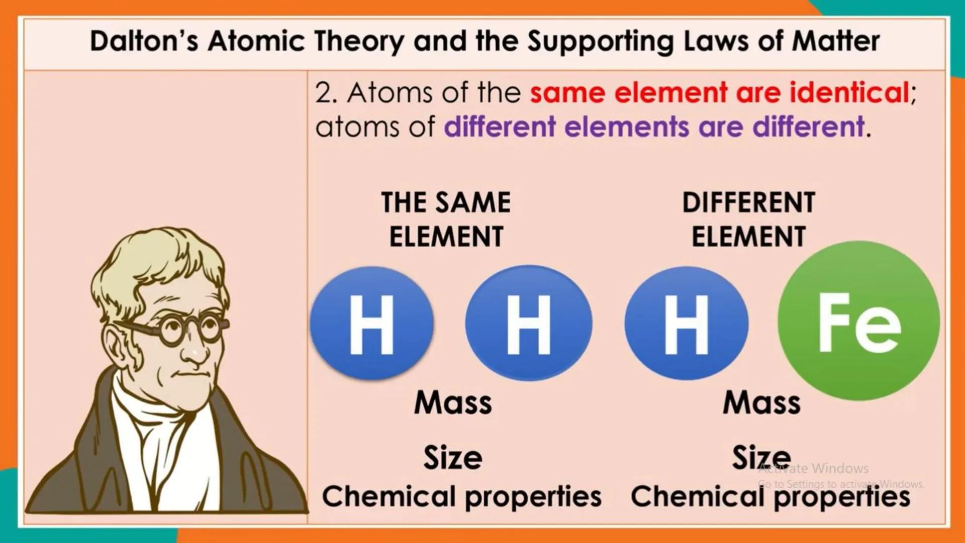 # Development of Atomic Theory
1. The idea of Atoms from Democritus to Dalton
2. Laws of Matter
3. The Discovery of Electrons by J.J. Thoms