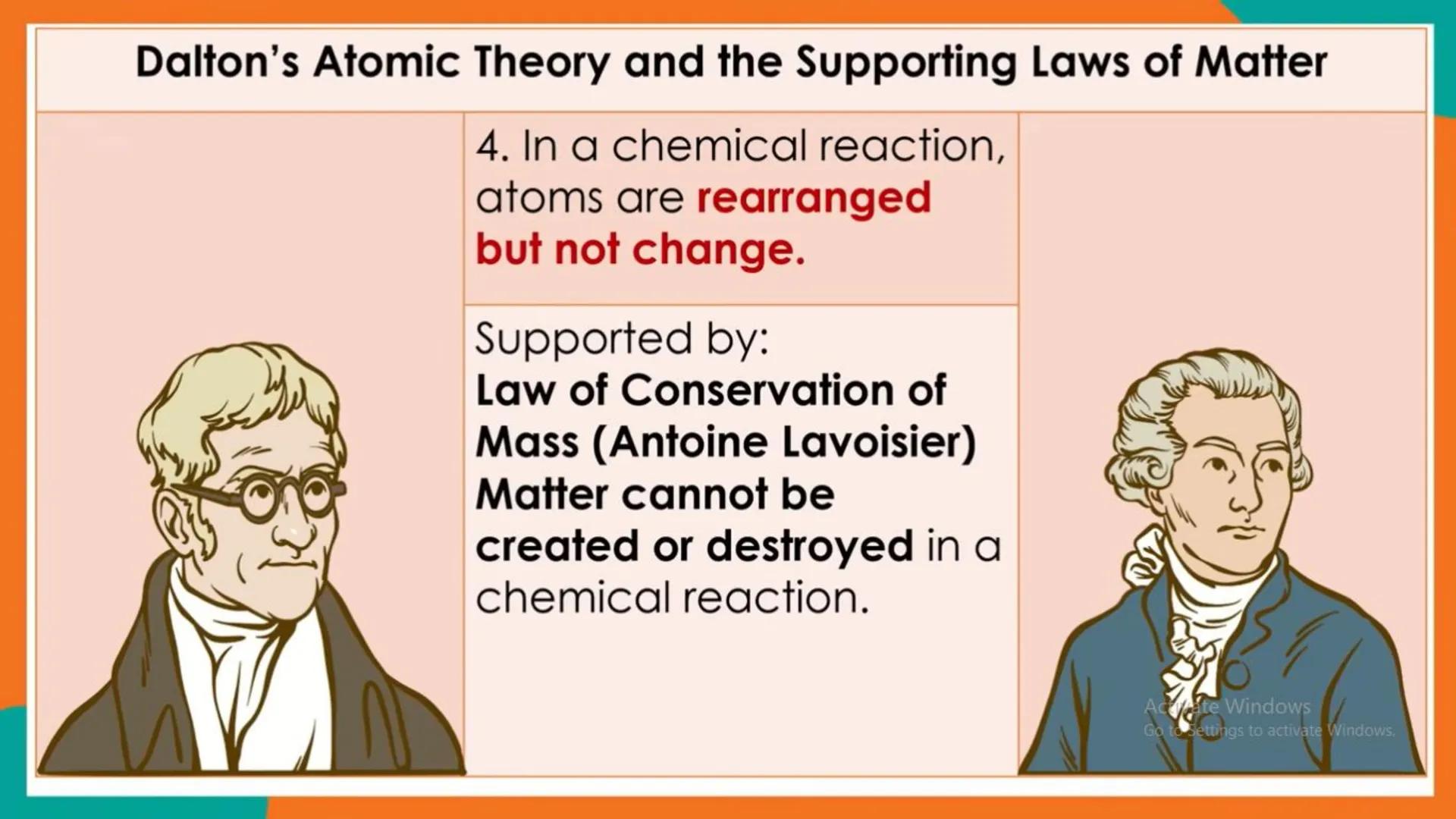 # Development of Atomic Theory
1. The idea of Atoms from Democritus to Dalton
2. Laws of Matter
3. The Discovery of Electrons by J.J. Thoms