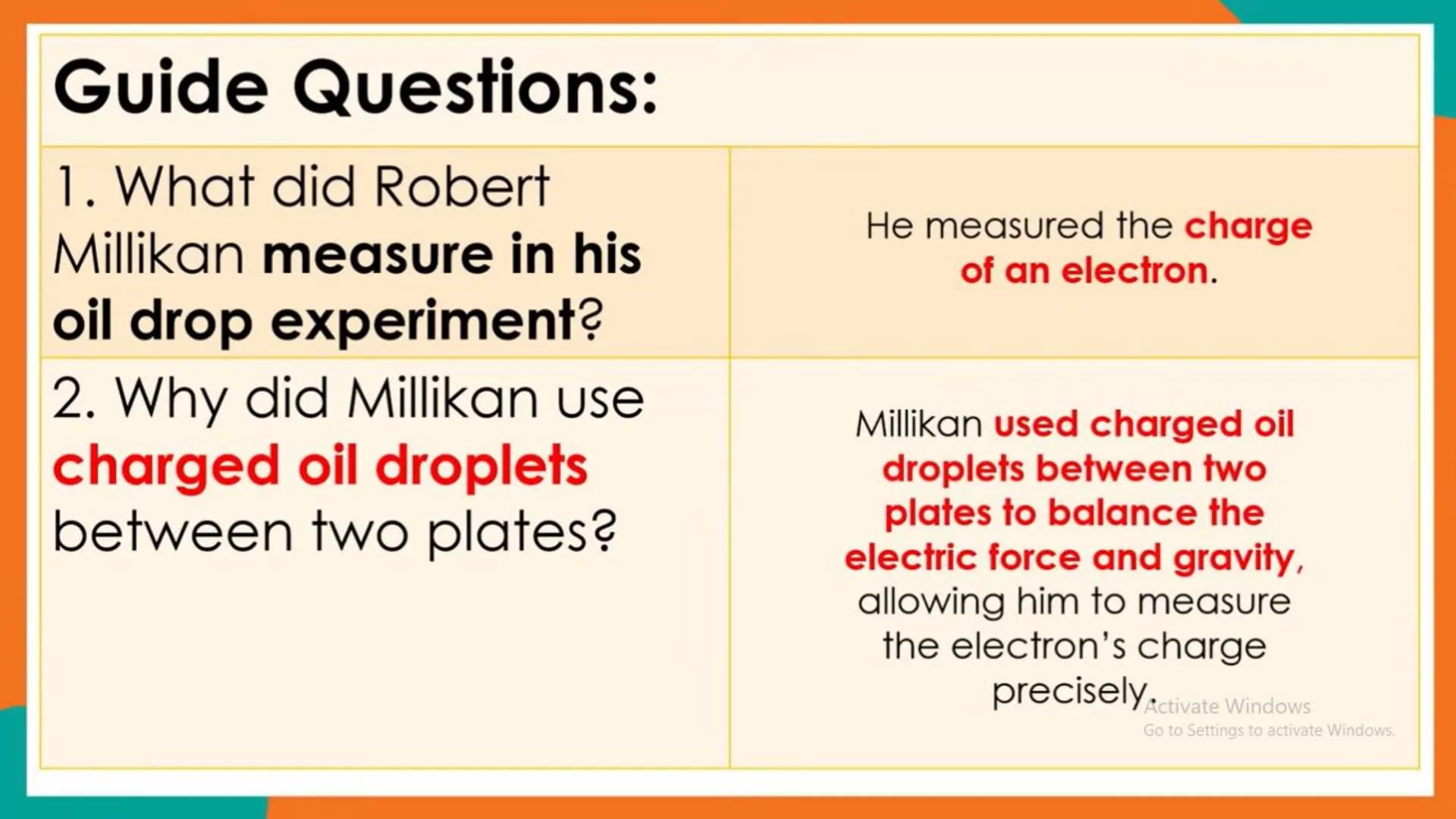 # Development of Atomic Theory
1. The idea of Atoms from Democritus to Dalton
2. Laws of Matter
3. The Discovery of Electrons by J.J. Thoms