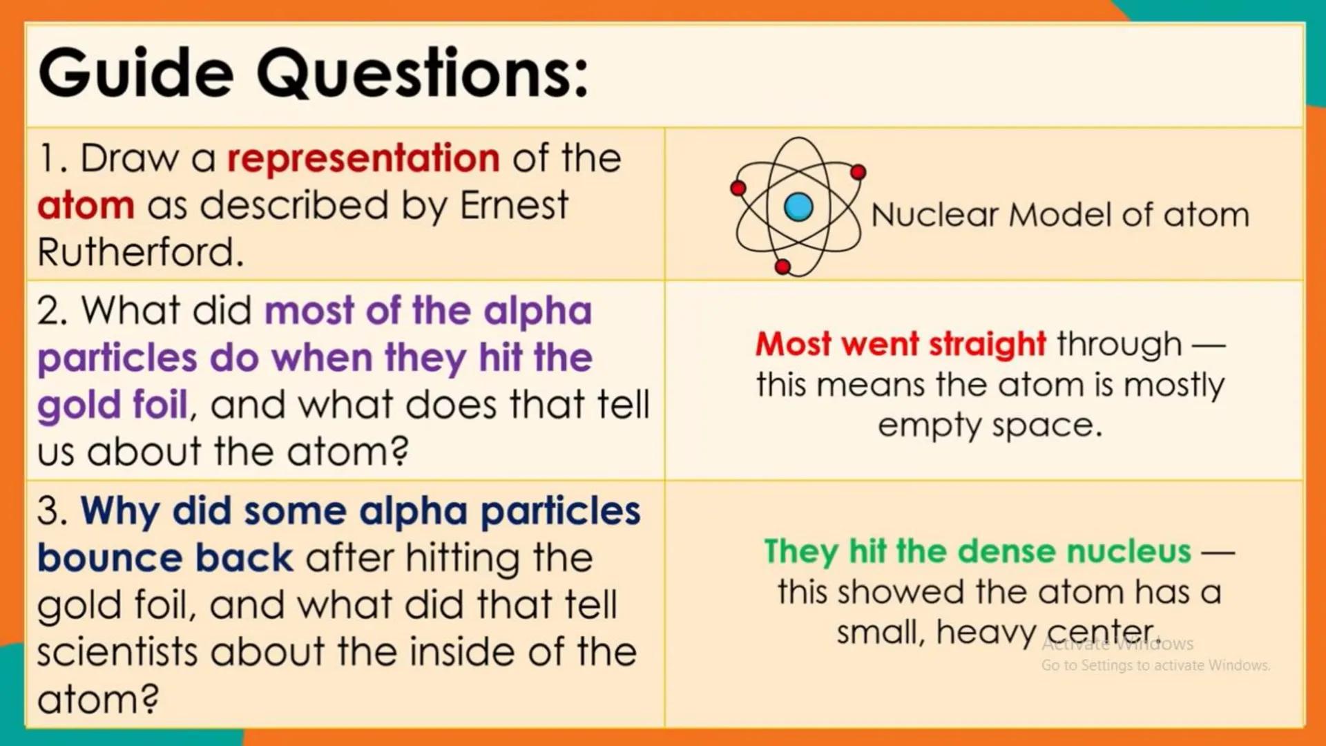 # Development of Atomic Theory
1. The idea of Atoms from Democritus to Dalton
2. Laws of Matter
3. The Discovery of Electrons by J.J. Thoms