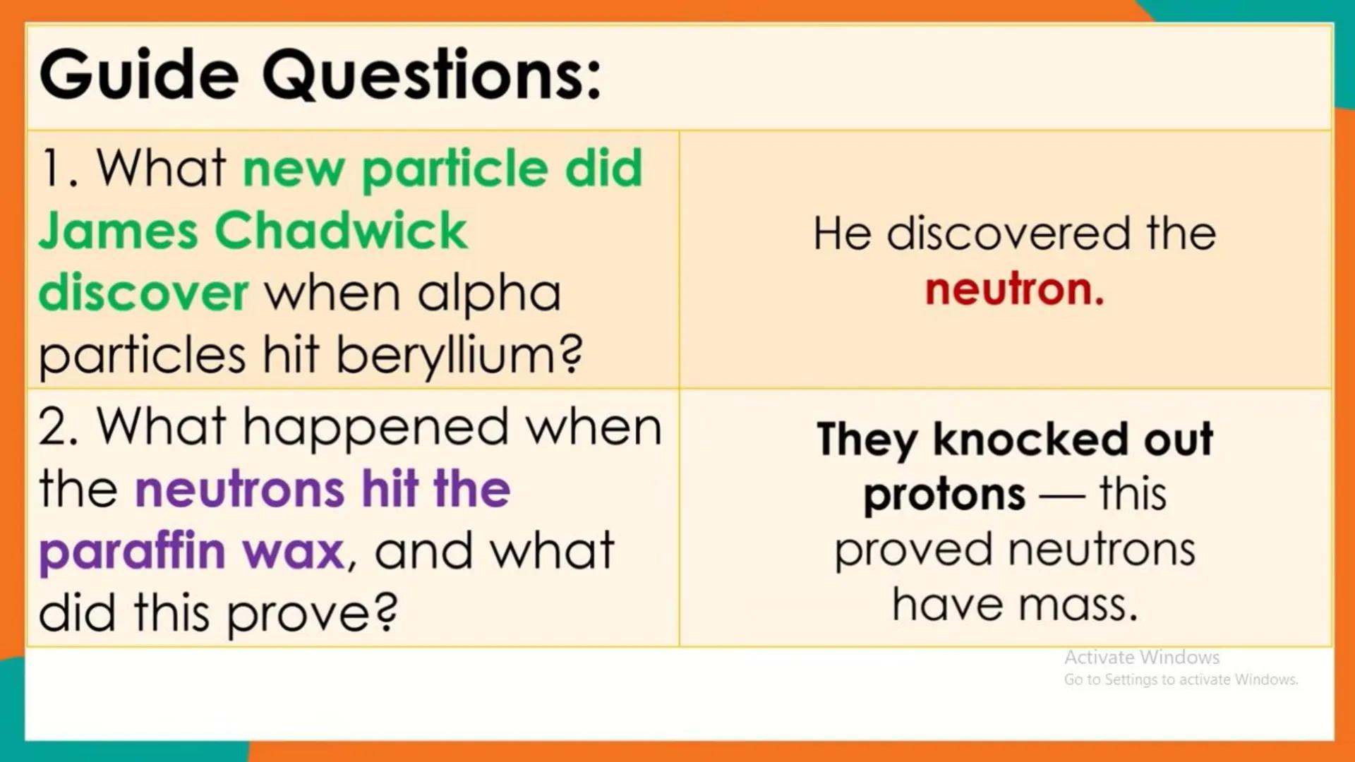 # Development of Atomic Theory
1. The idea of Atoms from Democritus to Dalton
2. Laws of Matter
3. The Discovery of Electrons by J.J. Thoms