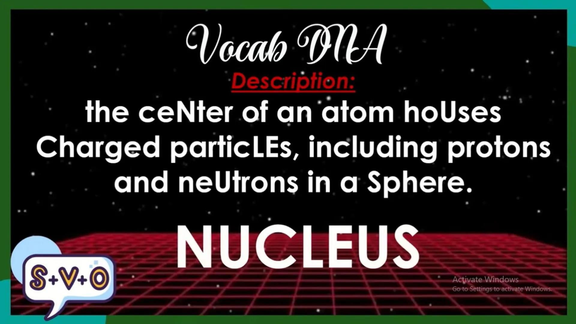 # Development of Atomic Theory
1. The idea of Atoms from Democritus to Dalton
2. Laws of Matter
3. The Discovery of Electrons by J.J. Thoms