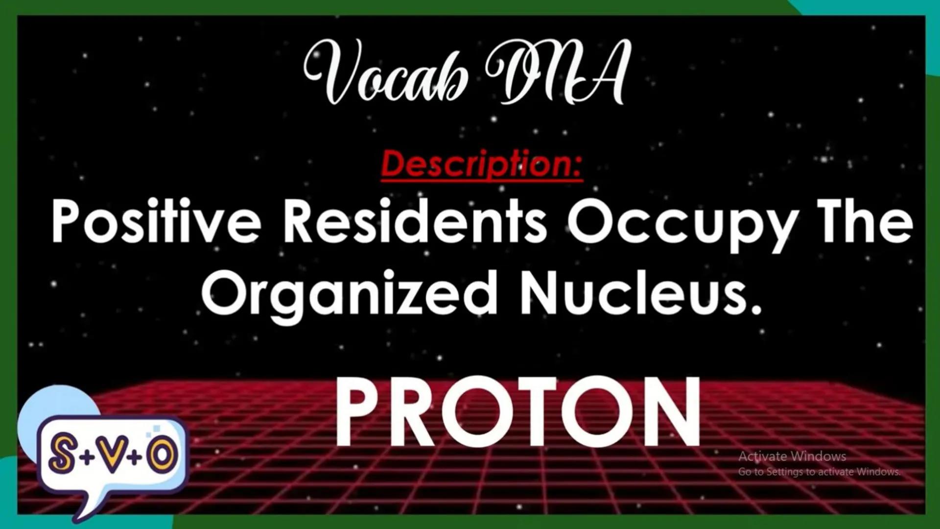# Development of Atomic Theory
1. The idea of Atoms from Democritus to Dalton
2. Laws of Matter
3. The Discovery of Electrons by J.J. Thoms