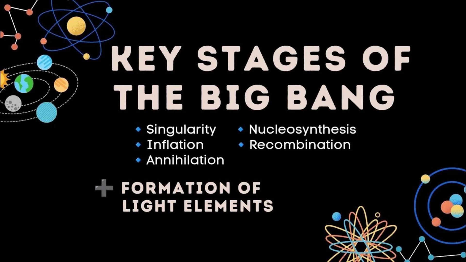 It is a branch of
natural science that
studies non-living
systems, in contrast
to life science. It in
turn has many
branches, each
referred