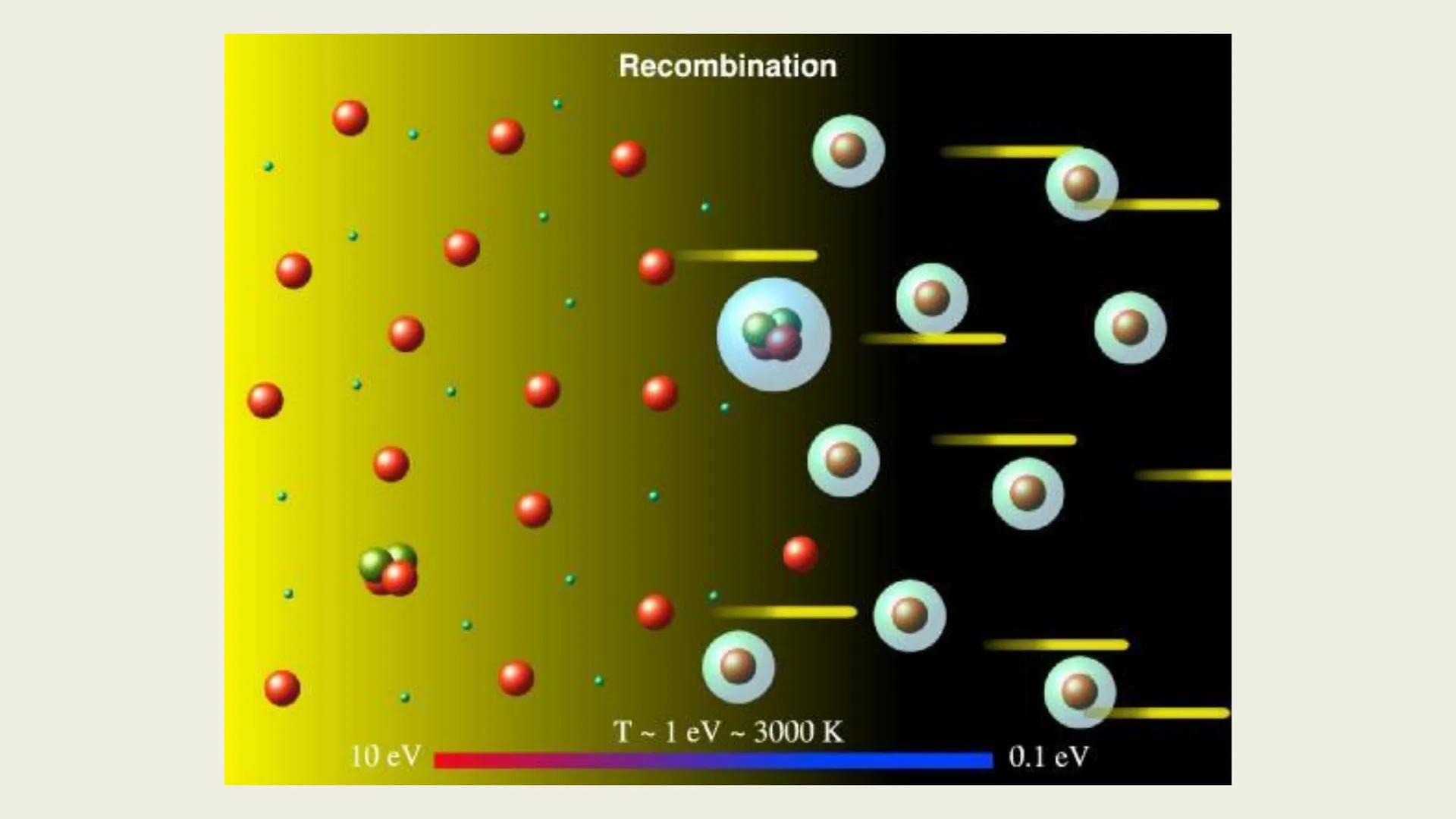 It is a branch of
natural science that
studies non-living
systems, in contrast
to life science. It in
turn has many
branches, each
referred