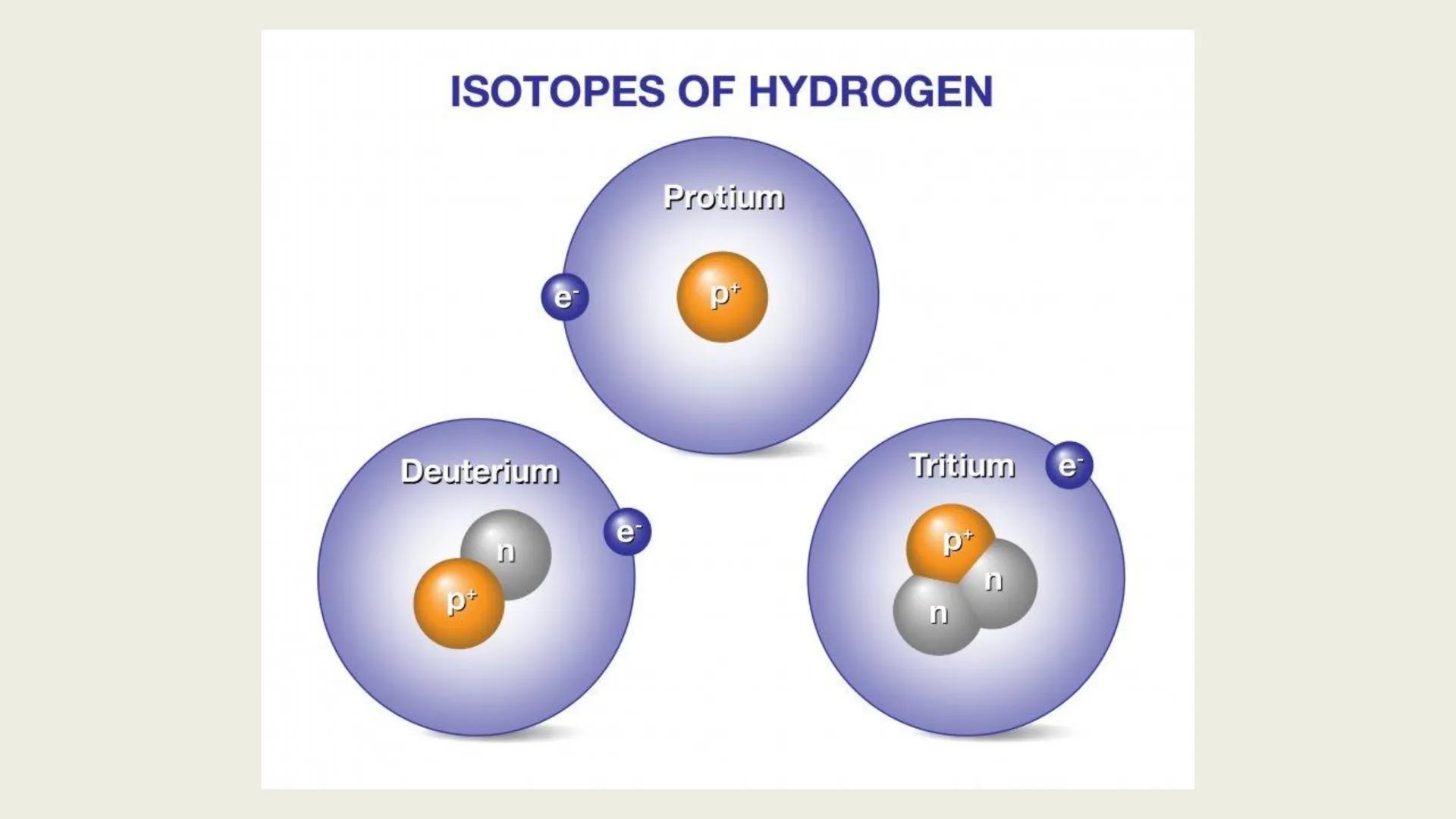 It is a branch of
natural science that
studies non-living
systems, in contrast
to life science. It in
turn has many
branches, each
referred