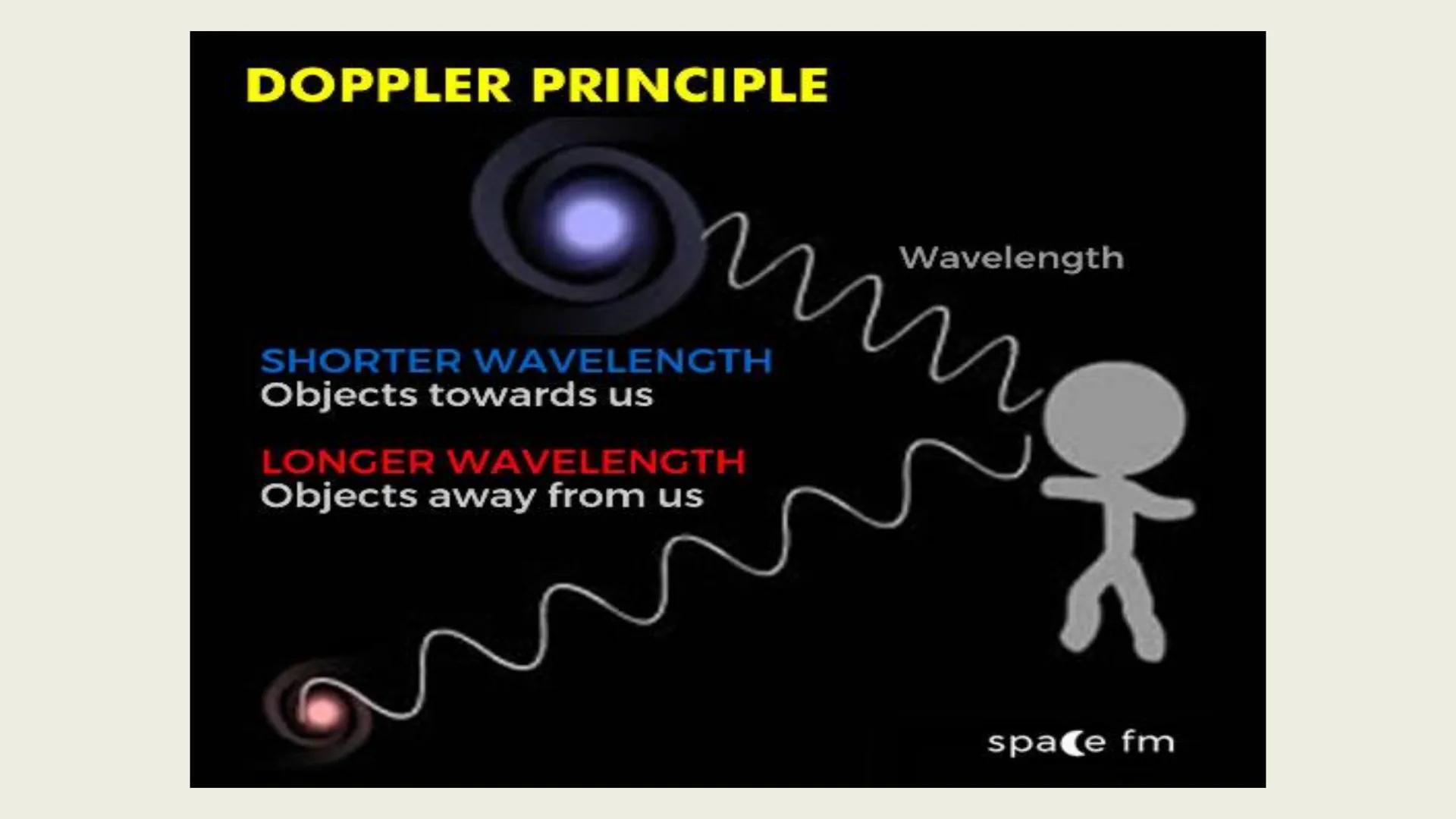 It is a branch of
natural science that
studies non-living
systems, in contrast
to life science. It in
turn has many
branches, each
referred
