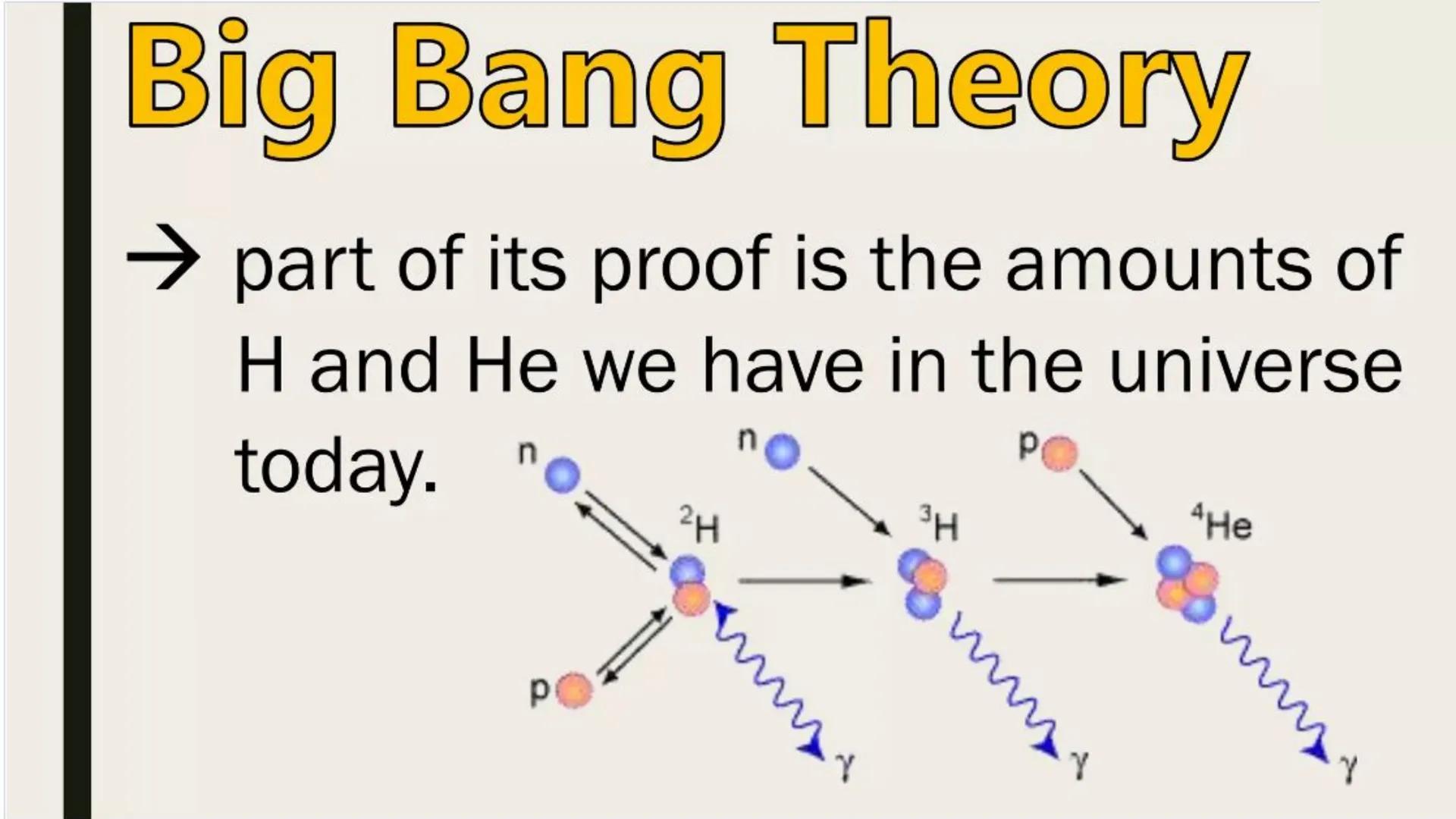 It is a branch of
natural science that
studies non-living
systems, in contrast
to life science. It in
turn has many
branches, each
referred