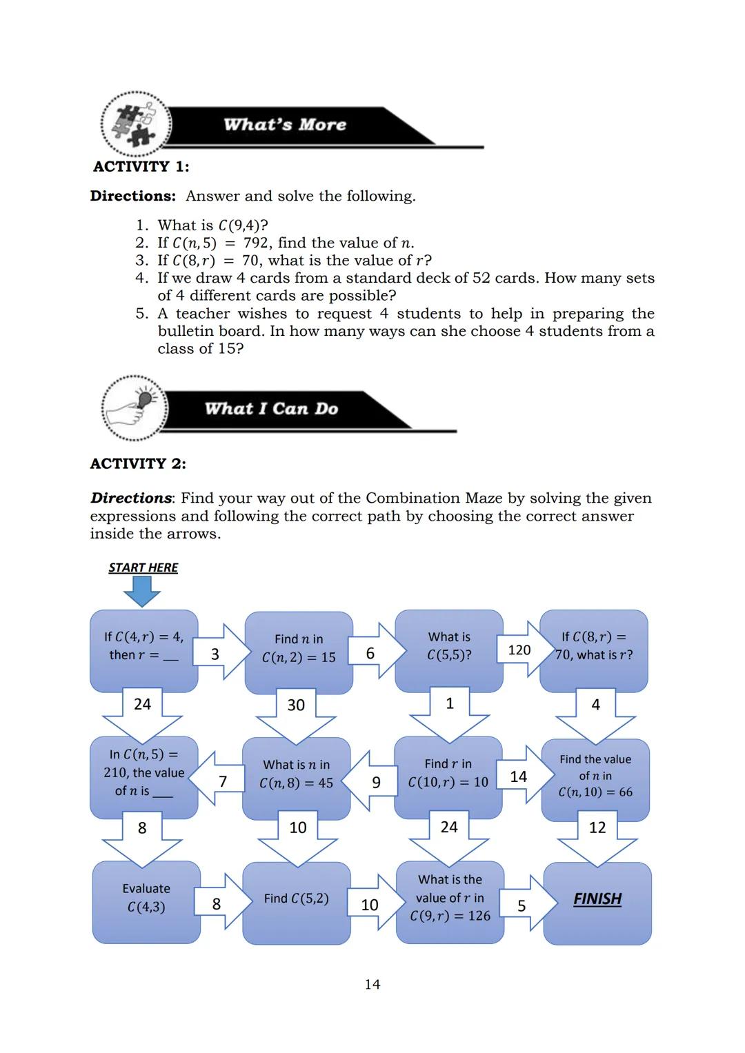 10
DIVISION OF NAVOTAS CITY
MATHEMATICS
Quarter 3
ADM
ALTERNATIVE DELIVERY MODE
S.Y. 2021-2022
NAVOTAS CITY PHILIPPINES
Group Diamond