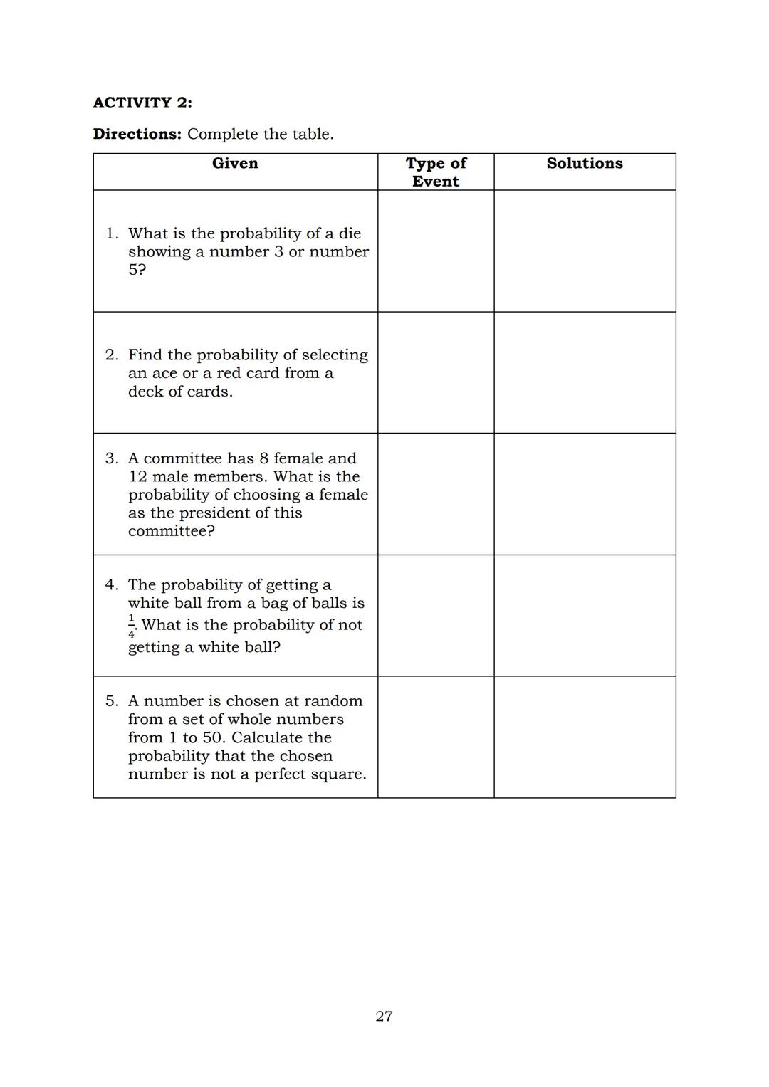 10
DIVISION OF NAVOTAS CITY
MATHEMATICS
Quarter 3
ADM
ALTERNATIVE DELIVERY MODE
S.Y. 2021-2022
NAVOTAS CITY PHILIPPINES
Group Diamond