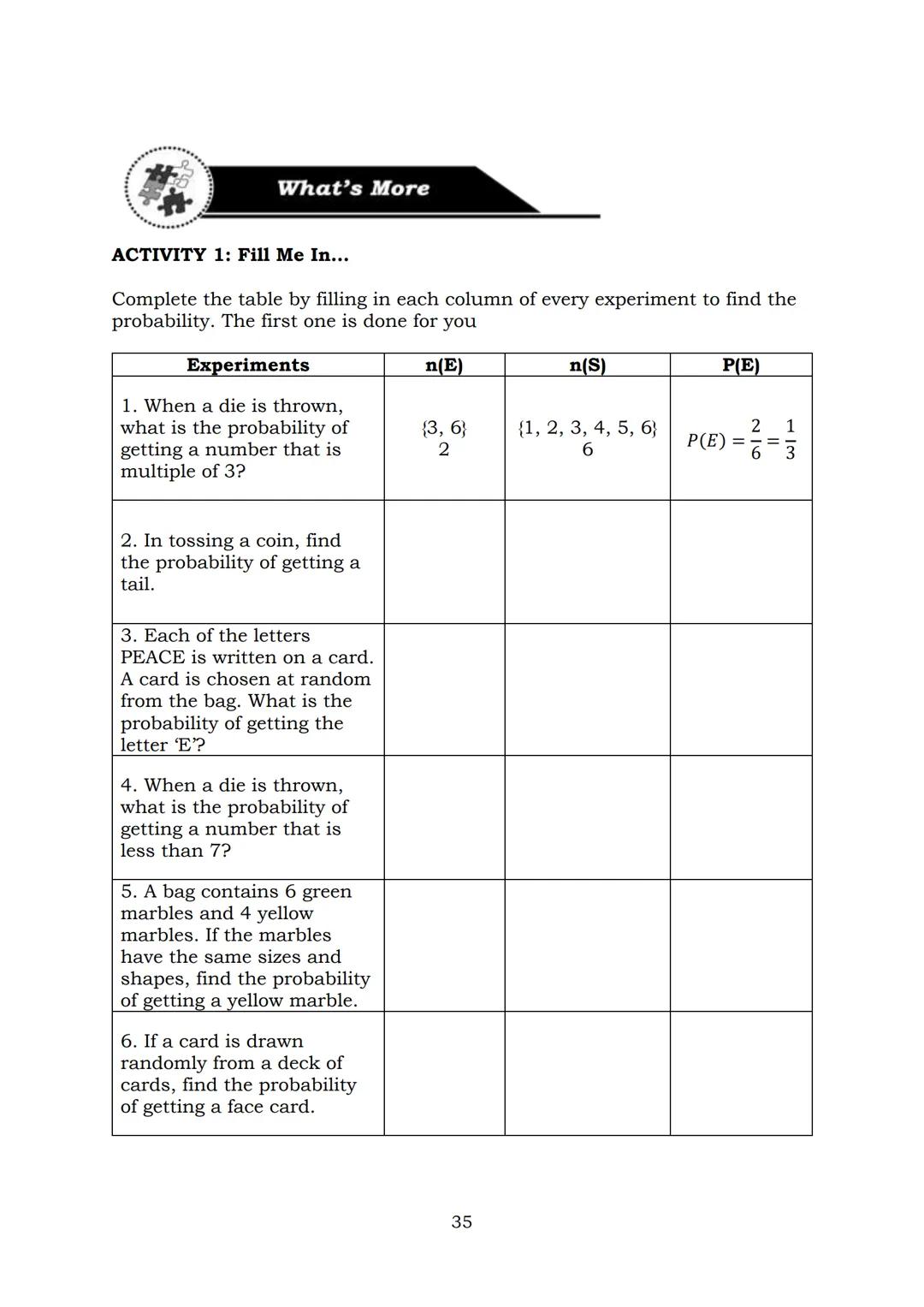 10
DIVISION OF NAVOTAS CITY
MATHEMATICS
Quarter 3
ADM
ALTERNATIVE DELIVERY MODE
S.Y. 2021-2022
NAVOTAS CITY PHILIPPINES
Group Diamond