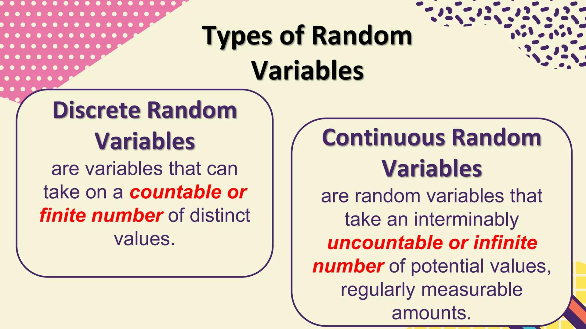 # STATISTICS
# AND
# PROBABILITY
GRADE
11 Almighty GOD and FATHER,
Maker of the Heavens and the Earth,
Giver of light and author of all